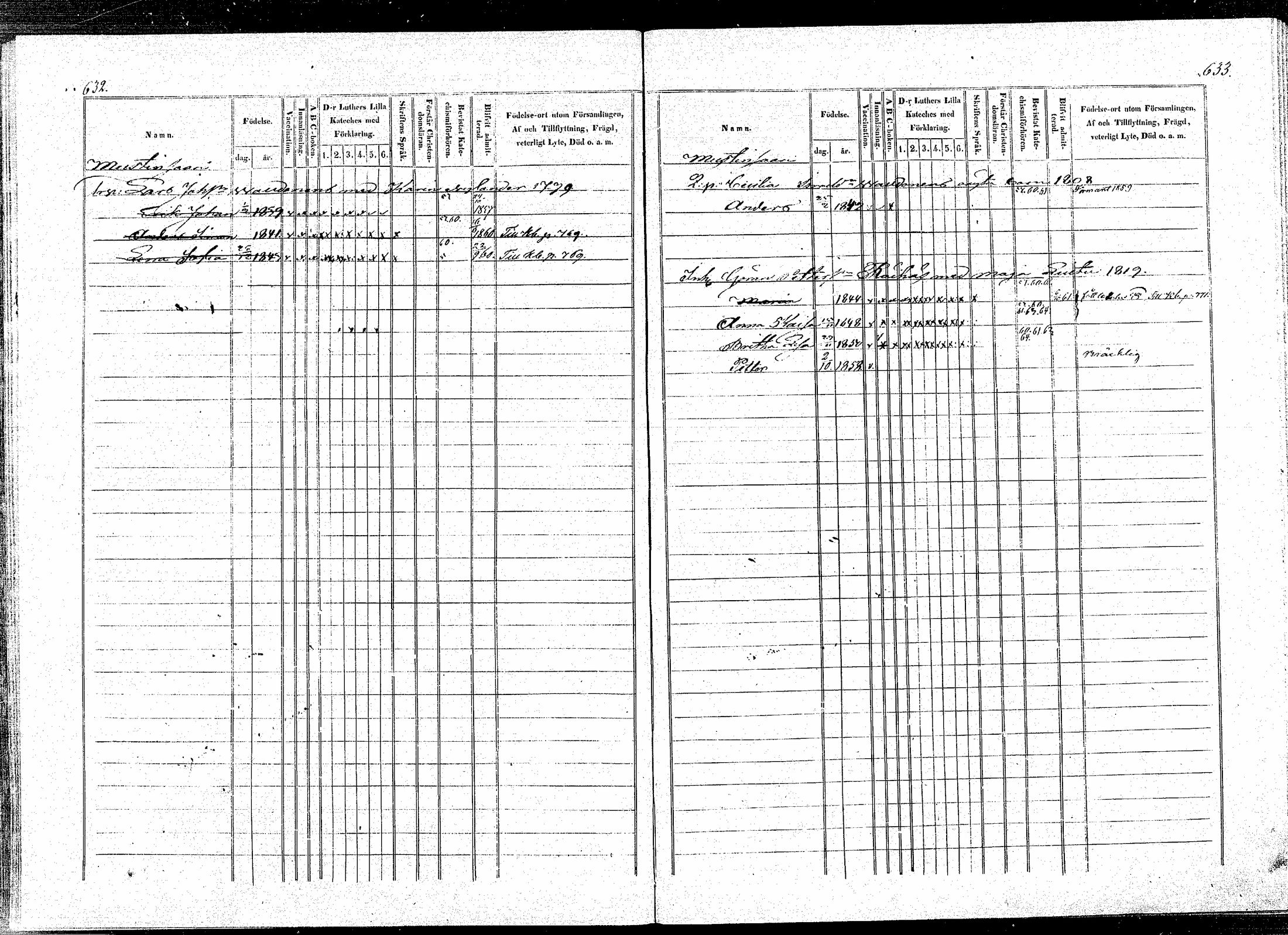 [ ../kirjat/Kirkonkirjat/puumala/lastenkirja_1854-1863_mko1-11/kuvat/311.jpg ]