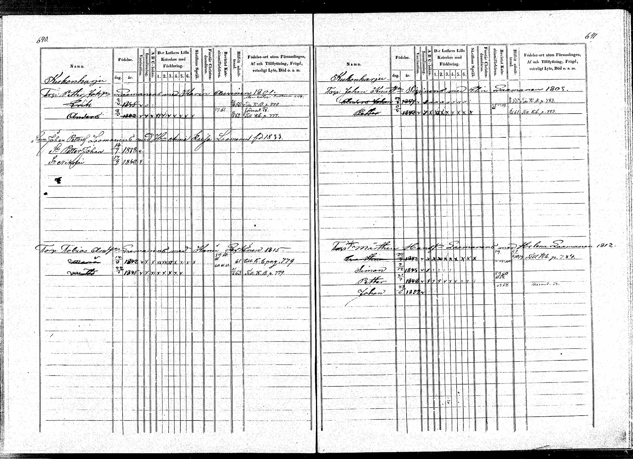 [ ../kirjat/Kirkonkirjat/puumala/lastenkirja_1854-1863_mko1-11/kuvat/315.jpg ]