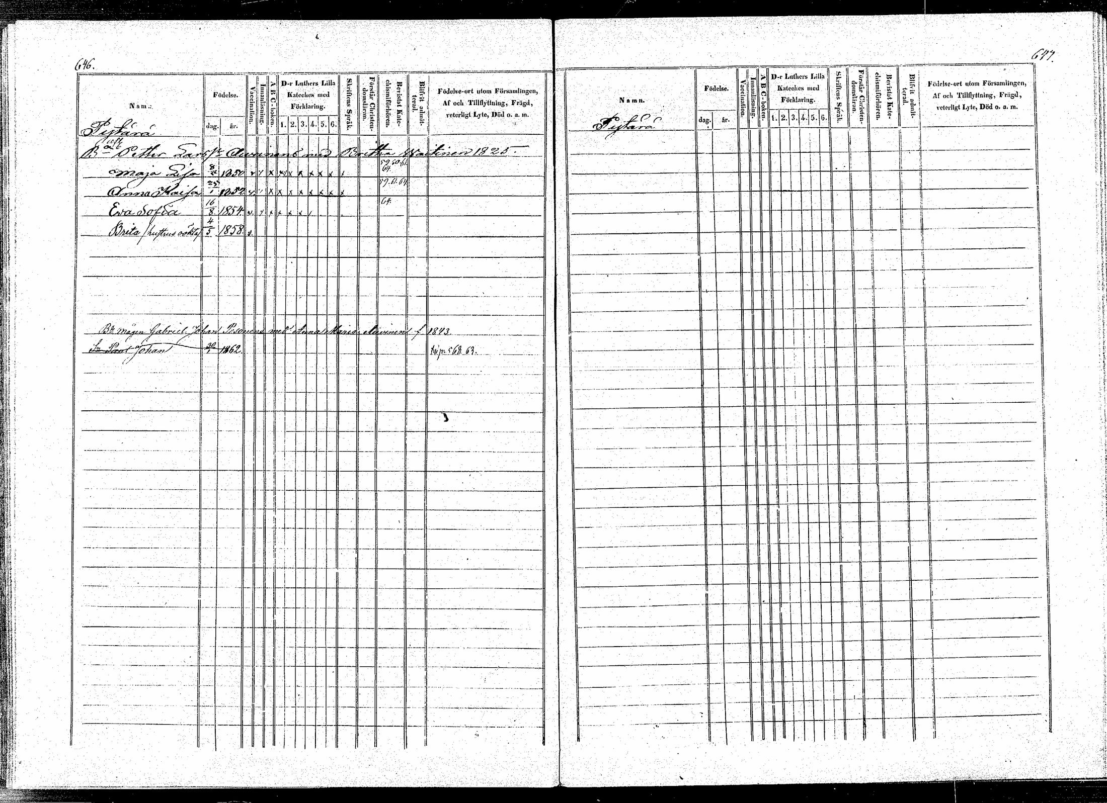[ ../kirjat/Kirkonkirjat/puumala/lastenkirja_1854-1863_mko1-11/kuvat/318.jpg ]