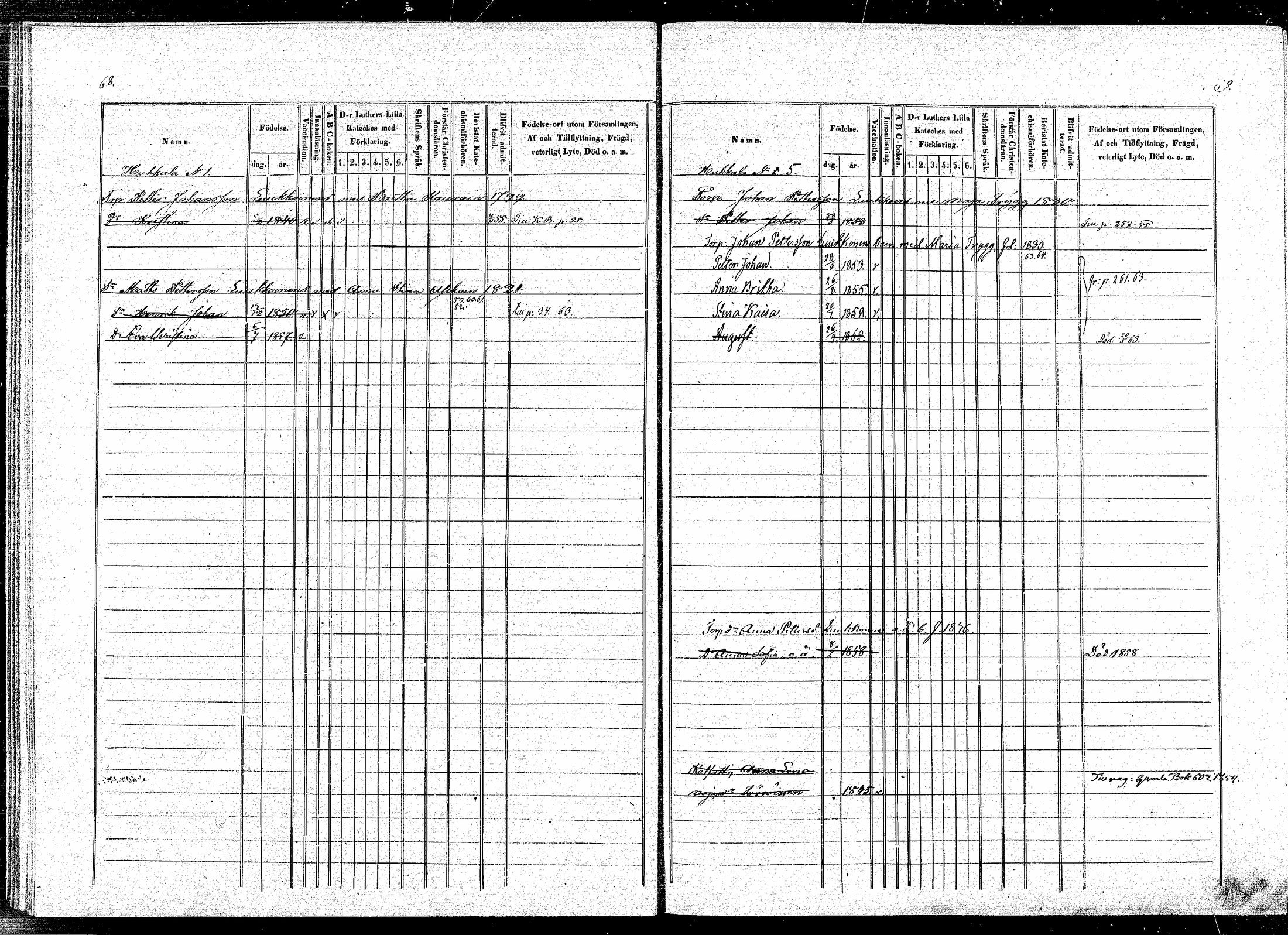 [ ../kirjat/Kirkonkirjat/puumala/lastenkirja_1854-1863_mko1-11/kuvat/33.jpg ]