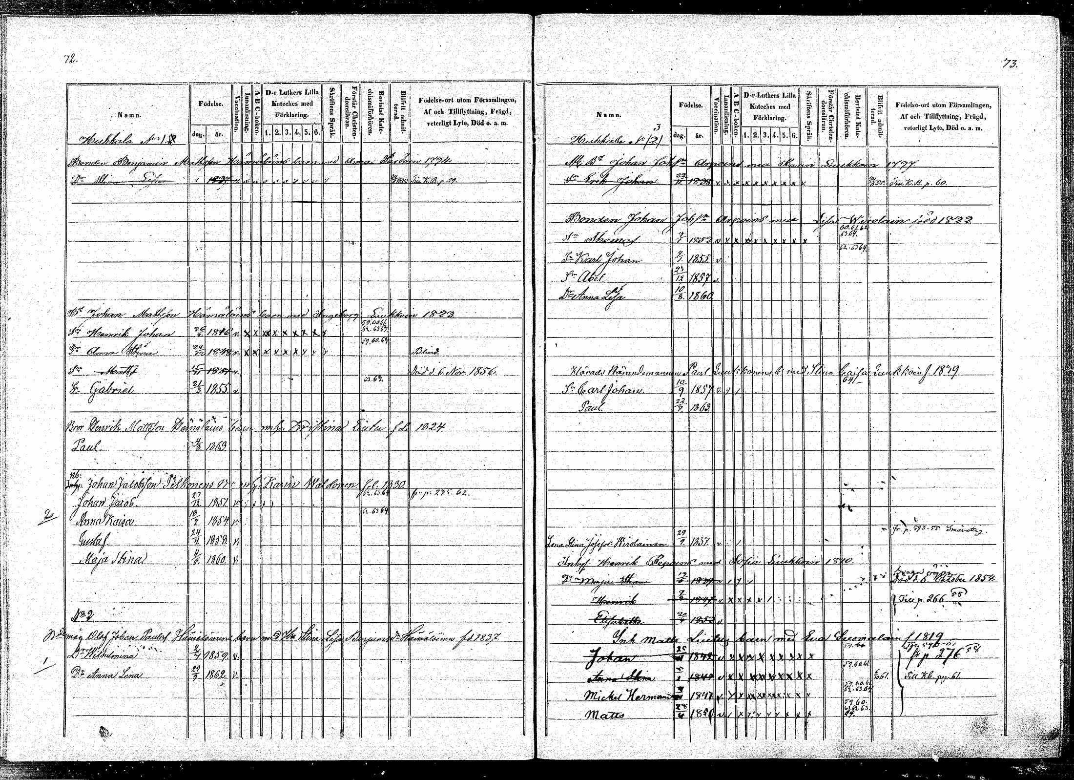 [ ../kirjat/Kirkonkirjat/puumala/lastenkirja_1854-1863_mko1-11/kuvat/35.jpg ]