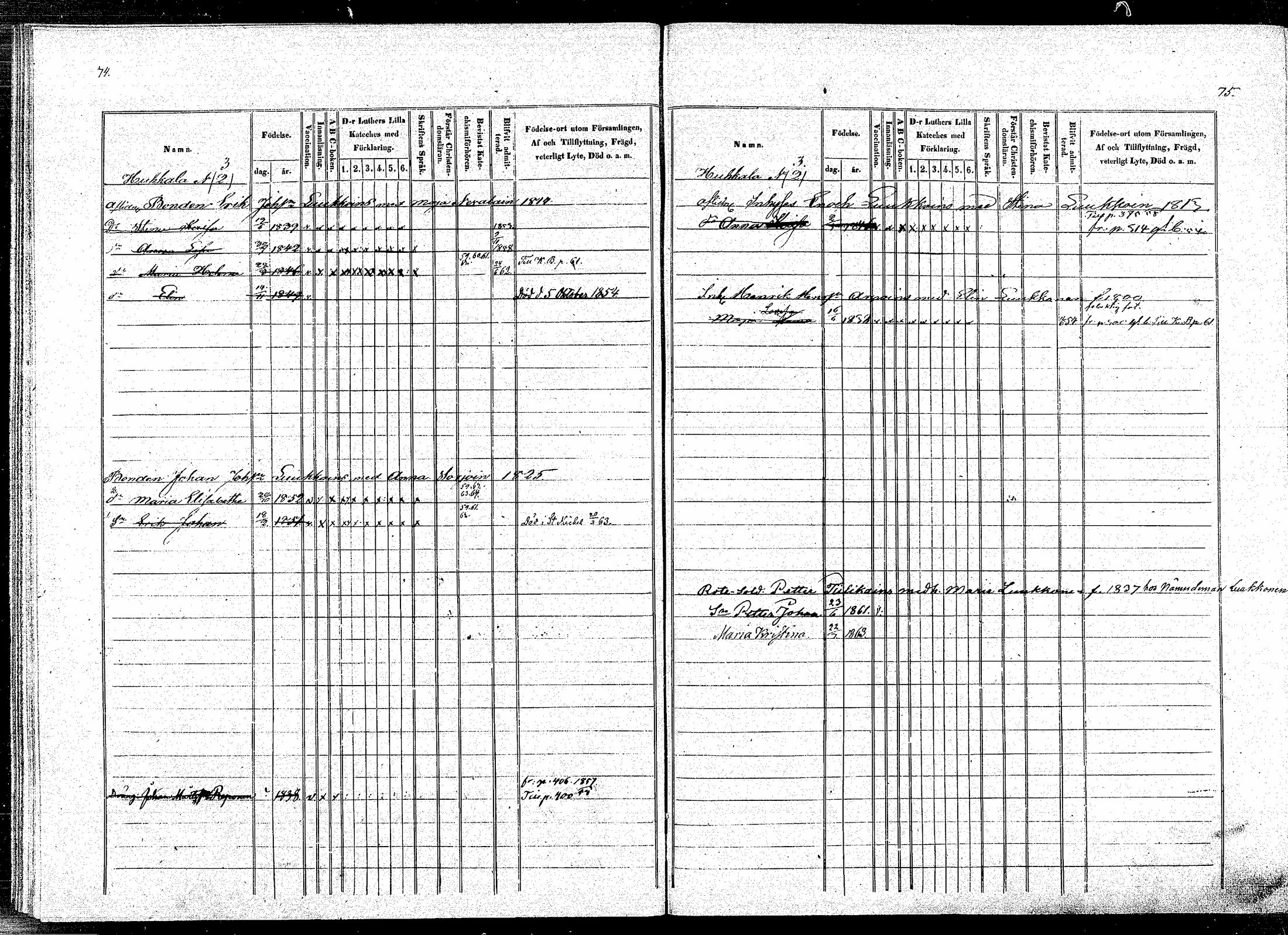 [ ../kirjat/Kirkonkirjat/puumala/lastenkirja_1854-1863_mko1-11/kuvat/36.jpg ]