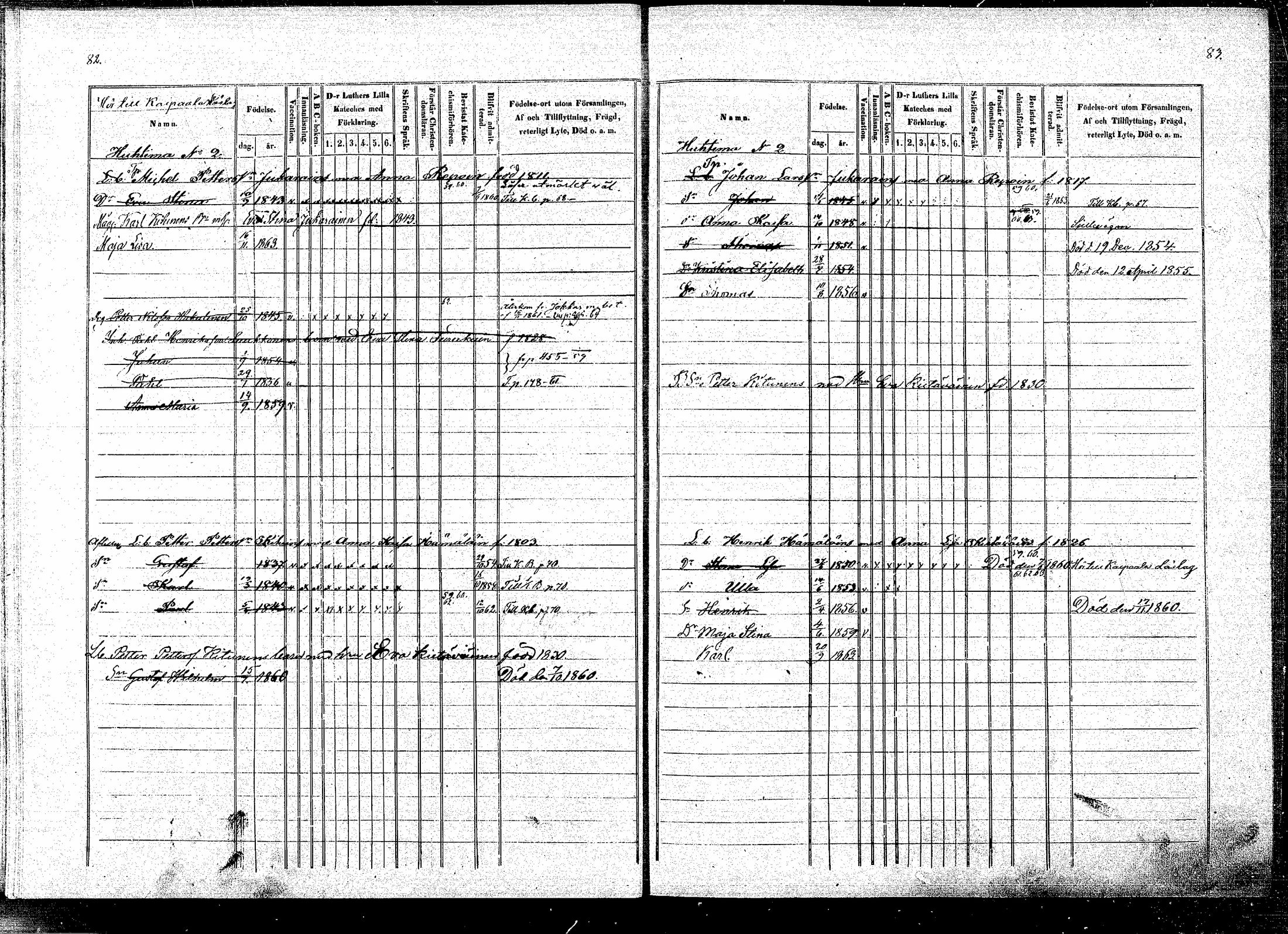 [ ../kirjat/Kirkonkirjat/puumala/lastenkirja_1854-1863_mko1-11/kuvat/40.jpg ]