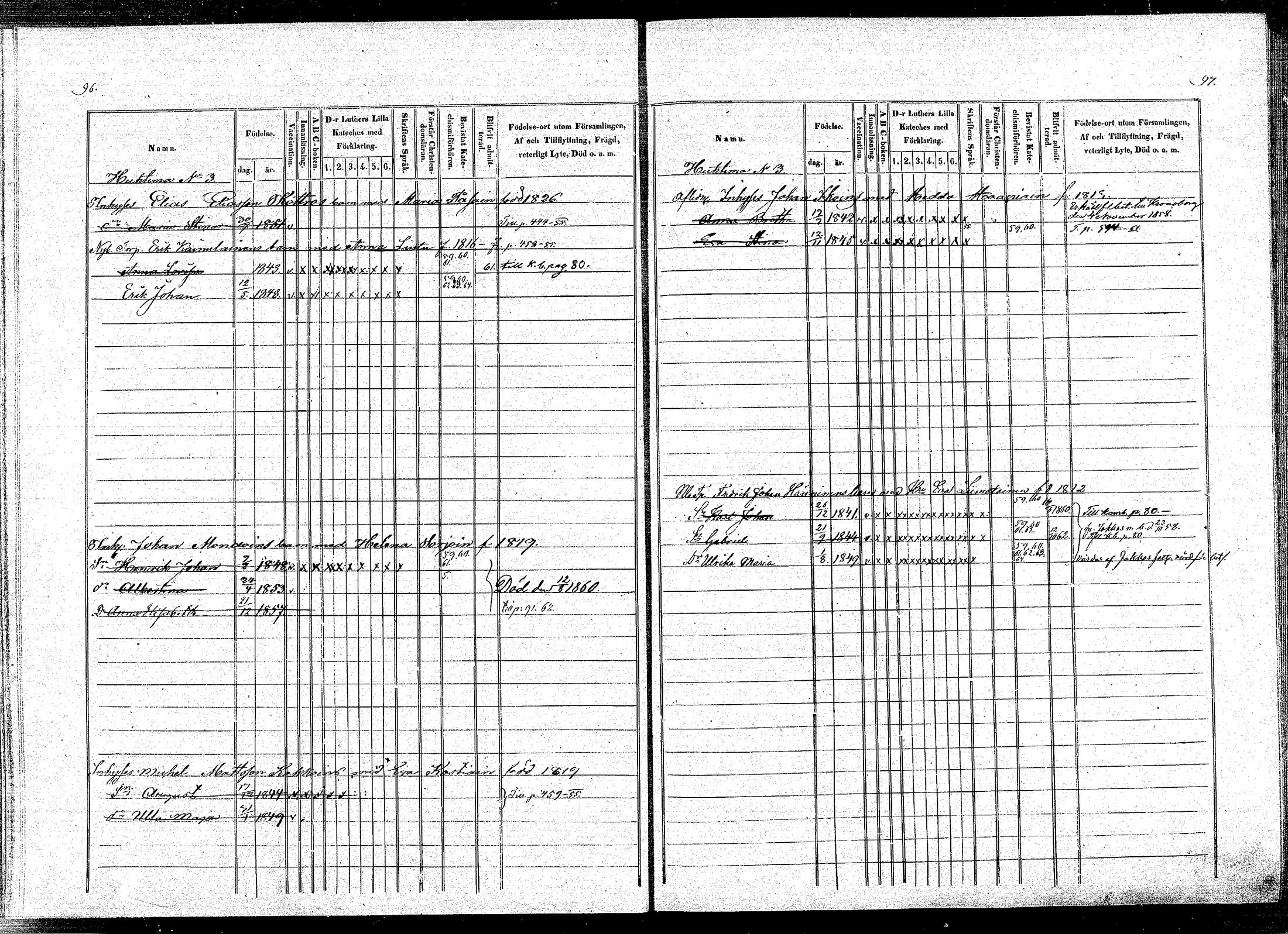 [ ../kirjat/Kirkonkirjat/puumala/lastenkirja_1854-1863_mko1-11/kuvat/47.jpg ]