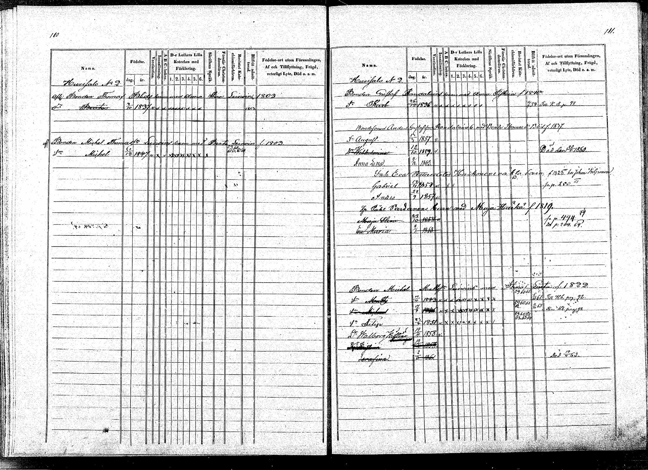[ ../kirjat/Kirkonkirjat/puumala/lastenkirja_1854-1863_mko1-11/kuvat/54.jpg ]