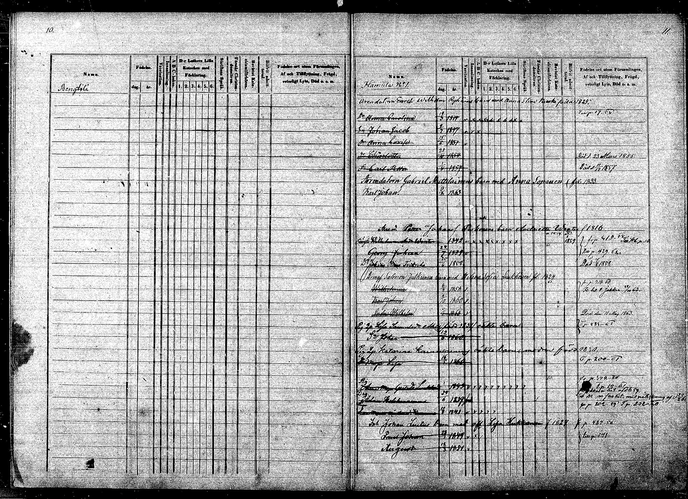 [ ../kirjat/Kirkonkirjat/puumala/lastenkirja_1854-1863_mko1-11/kuvat/6.jpg ]