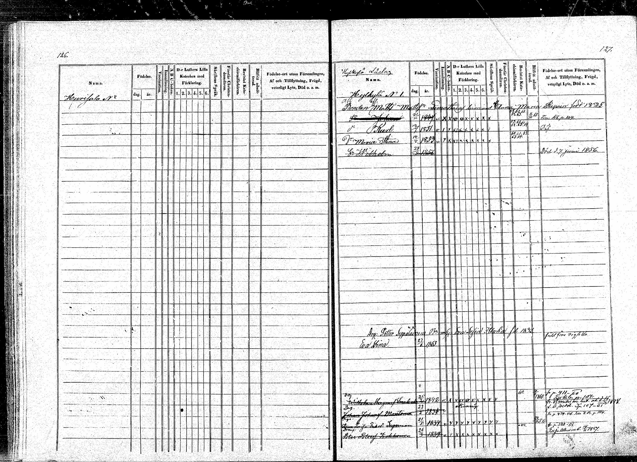 [ ../kirjat/Kirkonkirjat/puumala/lastenkirja_1854-1863_mko1-11/kuvat/61.jpg ]
