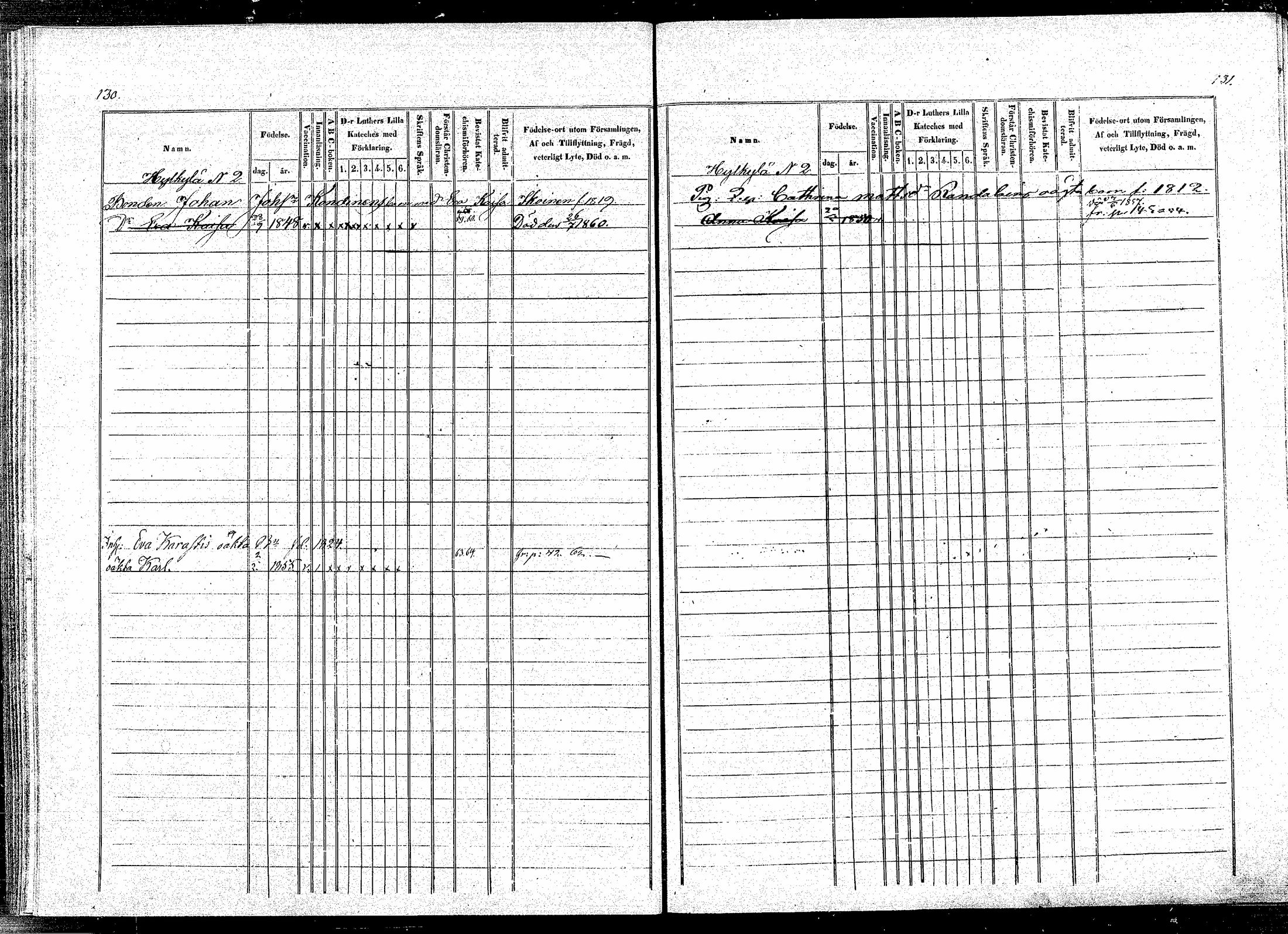 [ ../kirjat/Kirkonkirjat/puumala/lastenkirja_1854-1863_mko1-11/kuvat/63.jpg ]