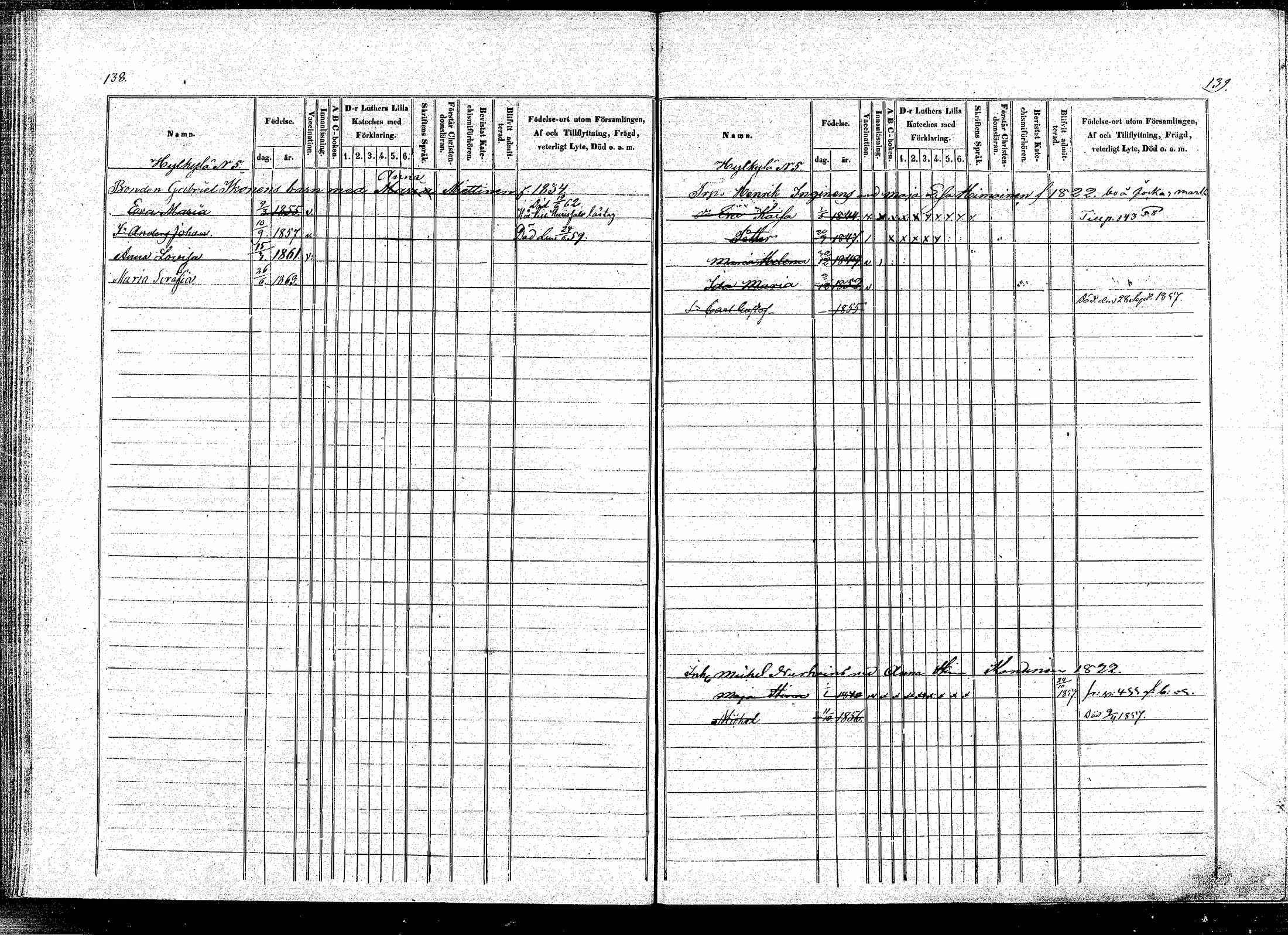 [ ../kirjat/Kirkonkirjat/puumala/lastenkirja_1854-1863_mko1-11/kuvat/67.jpg ]
