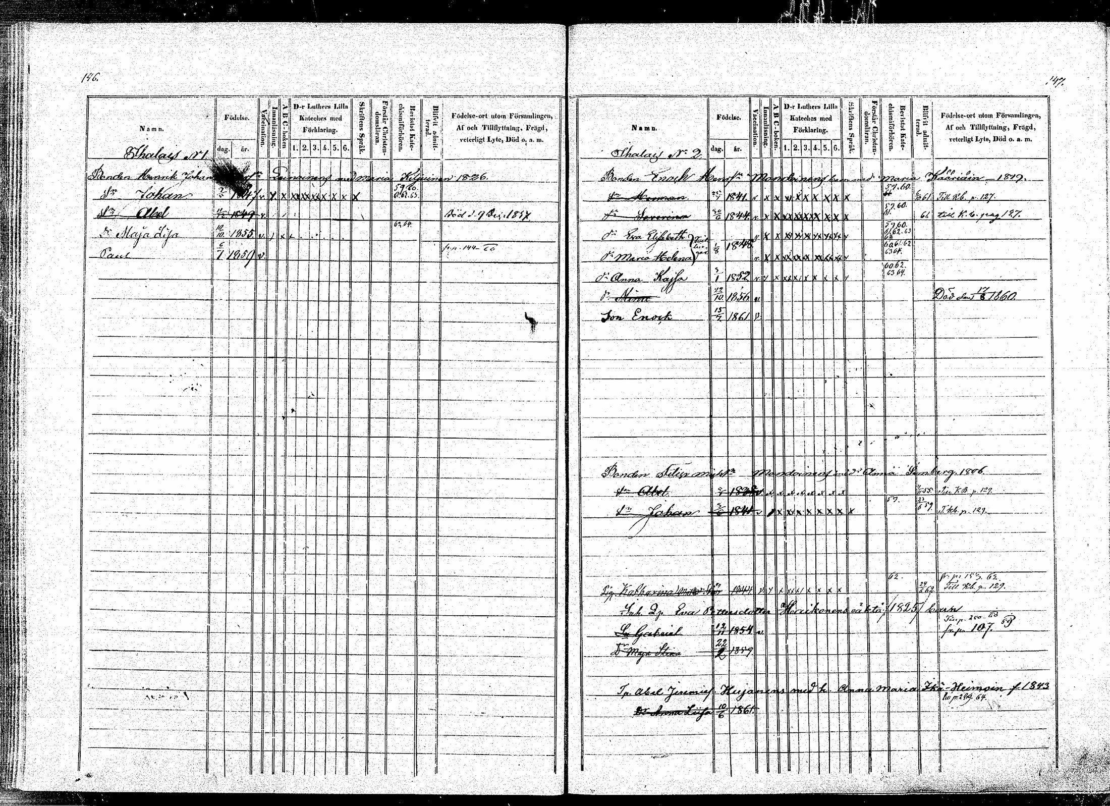 [ ../kirjat/Kirkonkirjat/puumala/lastenkirja_1854-1863_mko1-11/kuvat/71.jpg ]