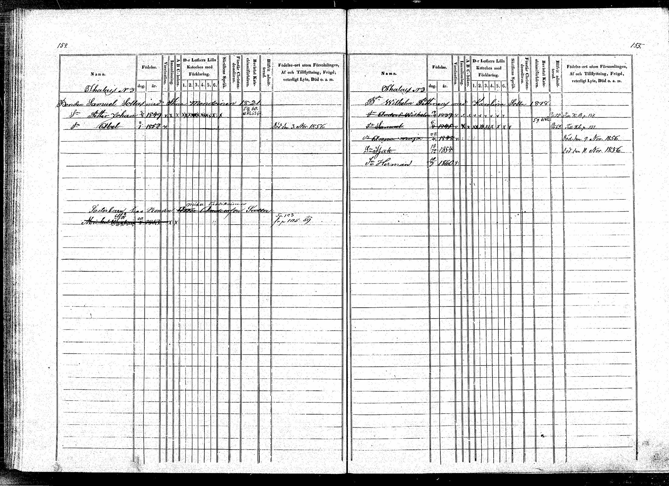 [ ../kirjat/Kirkonkirjat/puumala/lastenkirja_1854-1863_mko1-11/kuvat/75.jpg ]