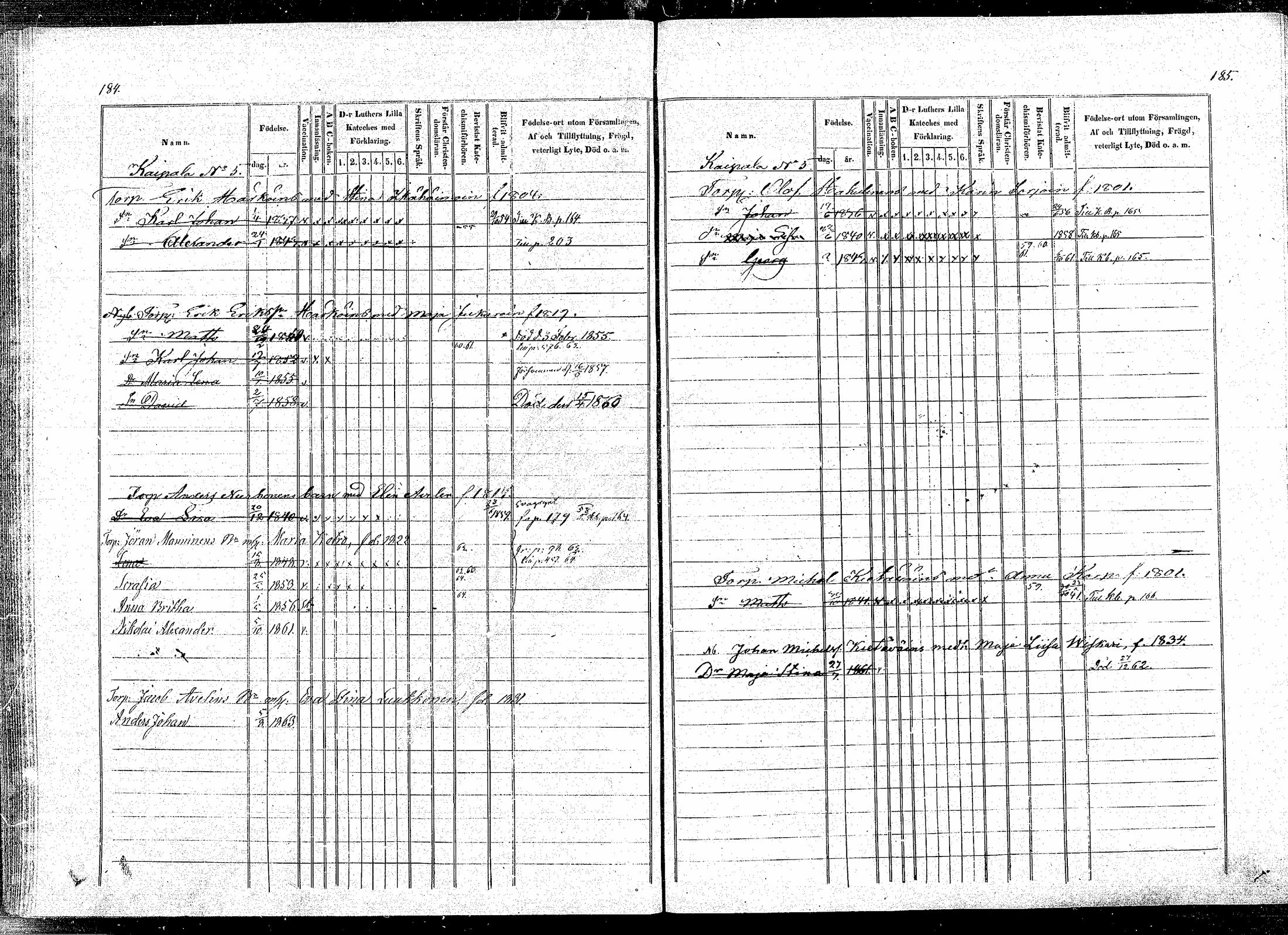 [ ../kirjat/Kirkonkirjat/puumala/lastenkirja_1854-1863_mko1-11/kuvat/89.jpg ]