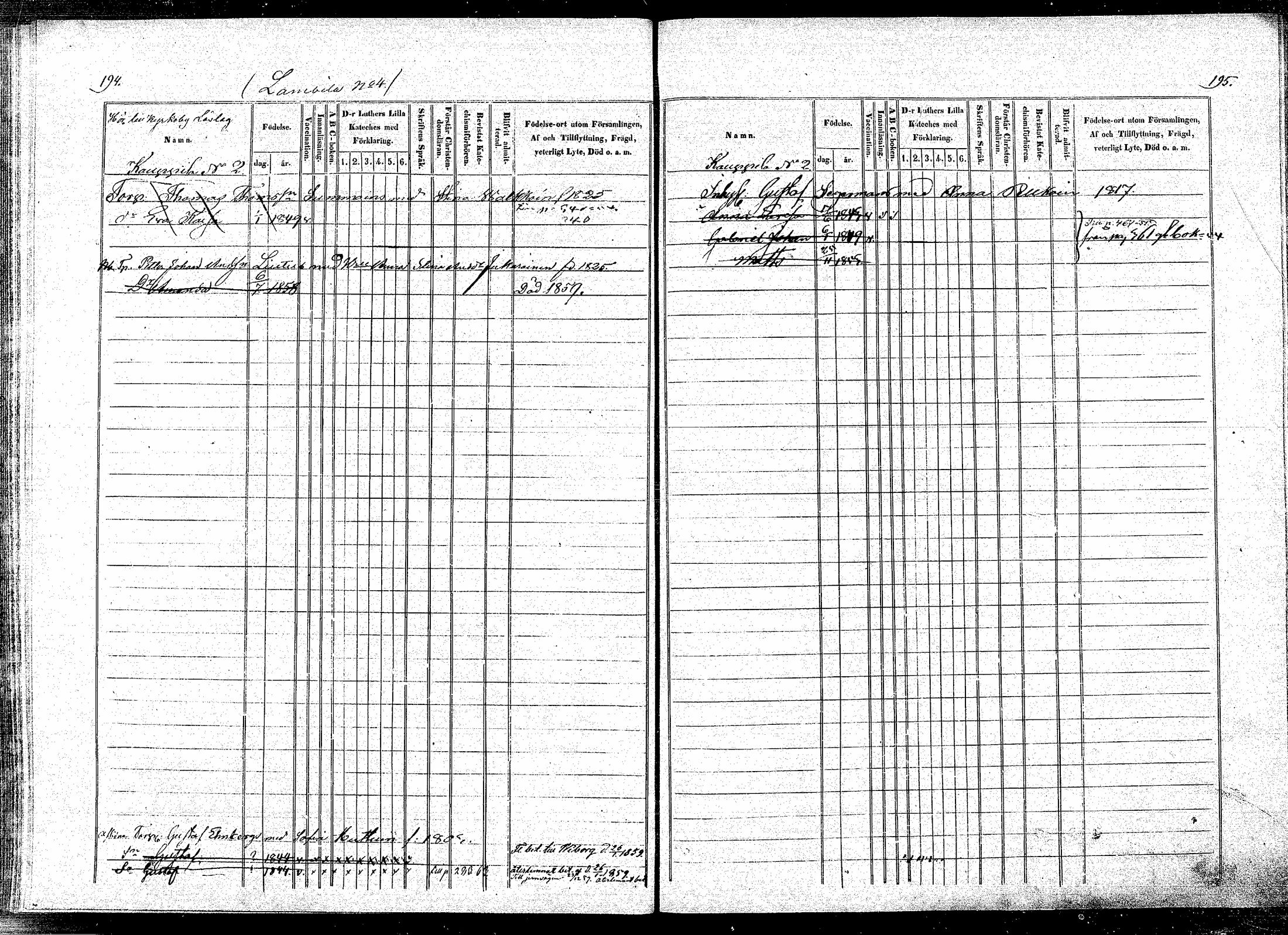 [ ../kirjat/Kirkonkirjat/puumala/lastenkirja_1854-1863_mko1-11/kuvat/94.jpg ]