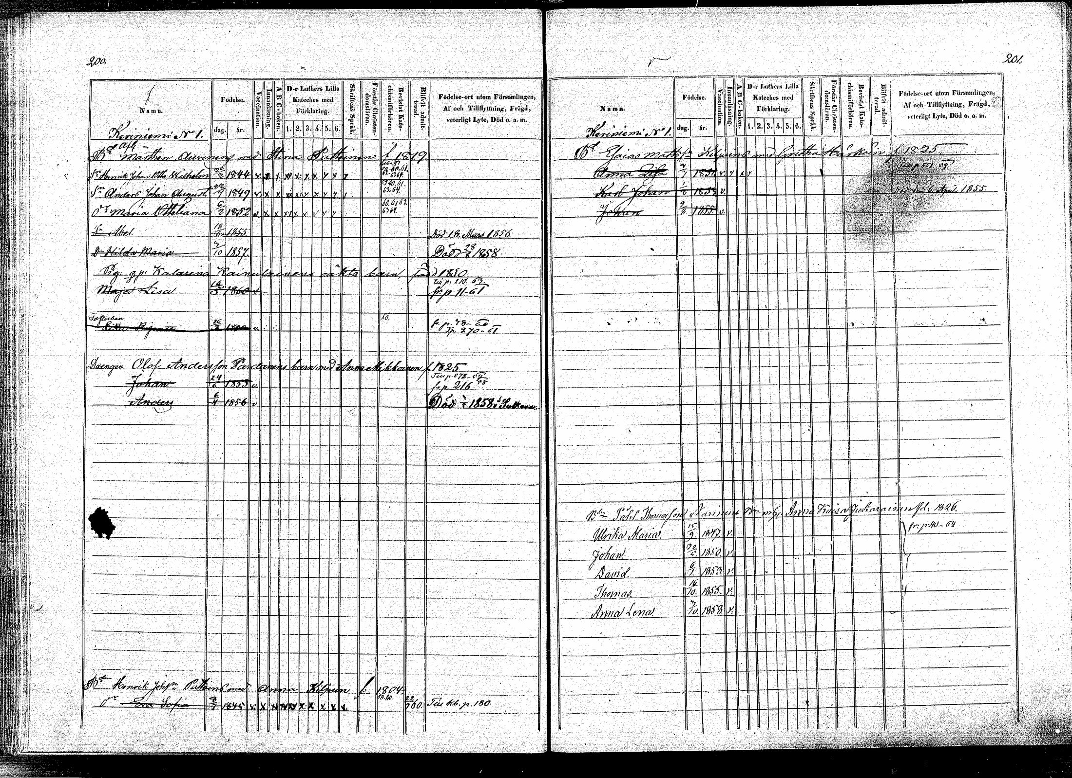 [ ../kirjat/Kirkonkirjat/puumala/lastenkirja_1854-1863_mko1-11/kuvat/97.jpg ]