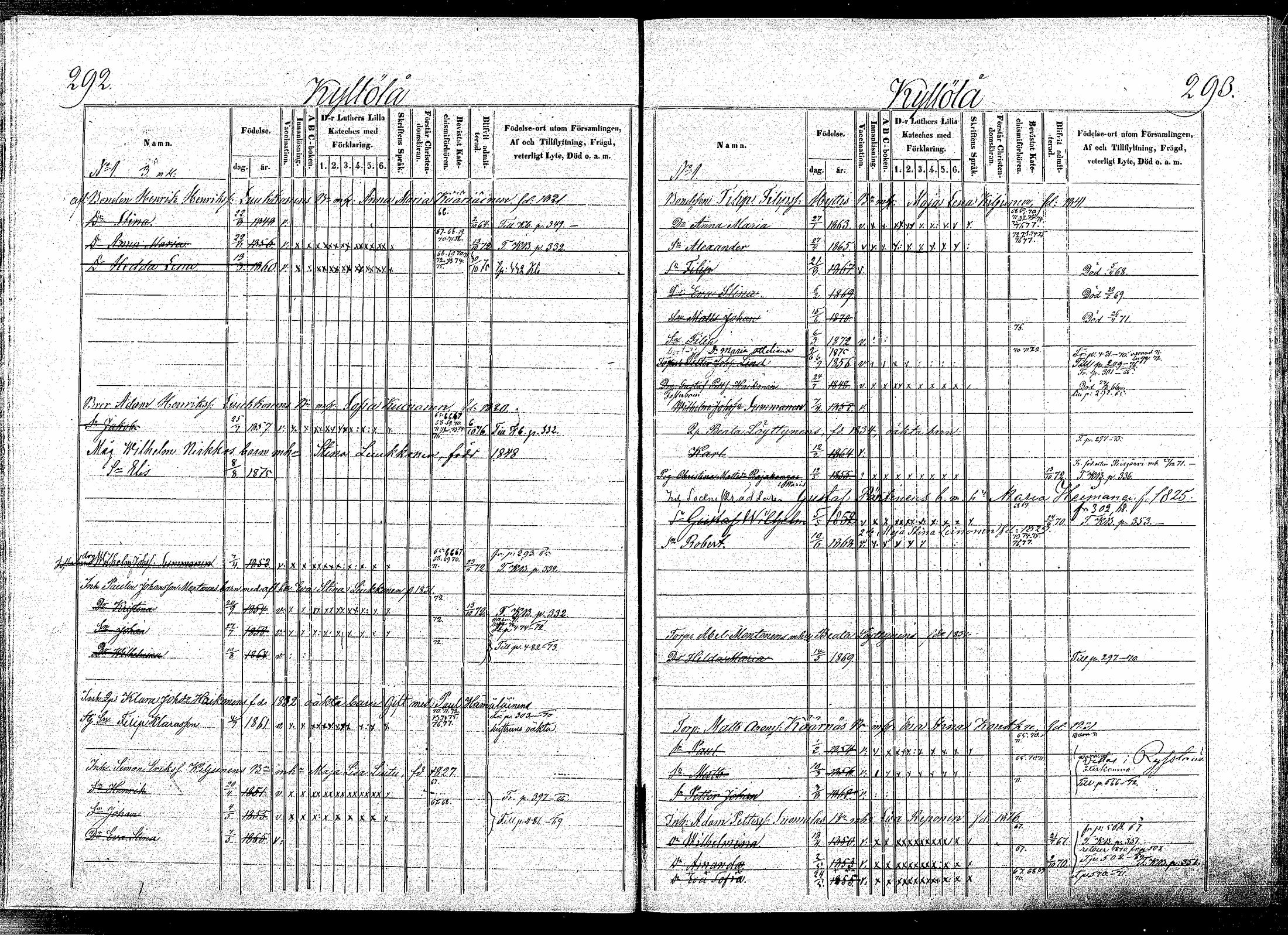 [ ../kirjat/Kirkonkirjat/puumala/lastenkirja_1864-1872_mko12-23/kuvat/140.jpg ]