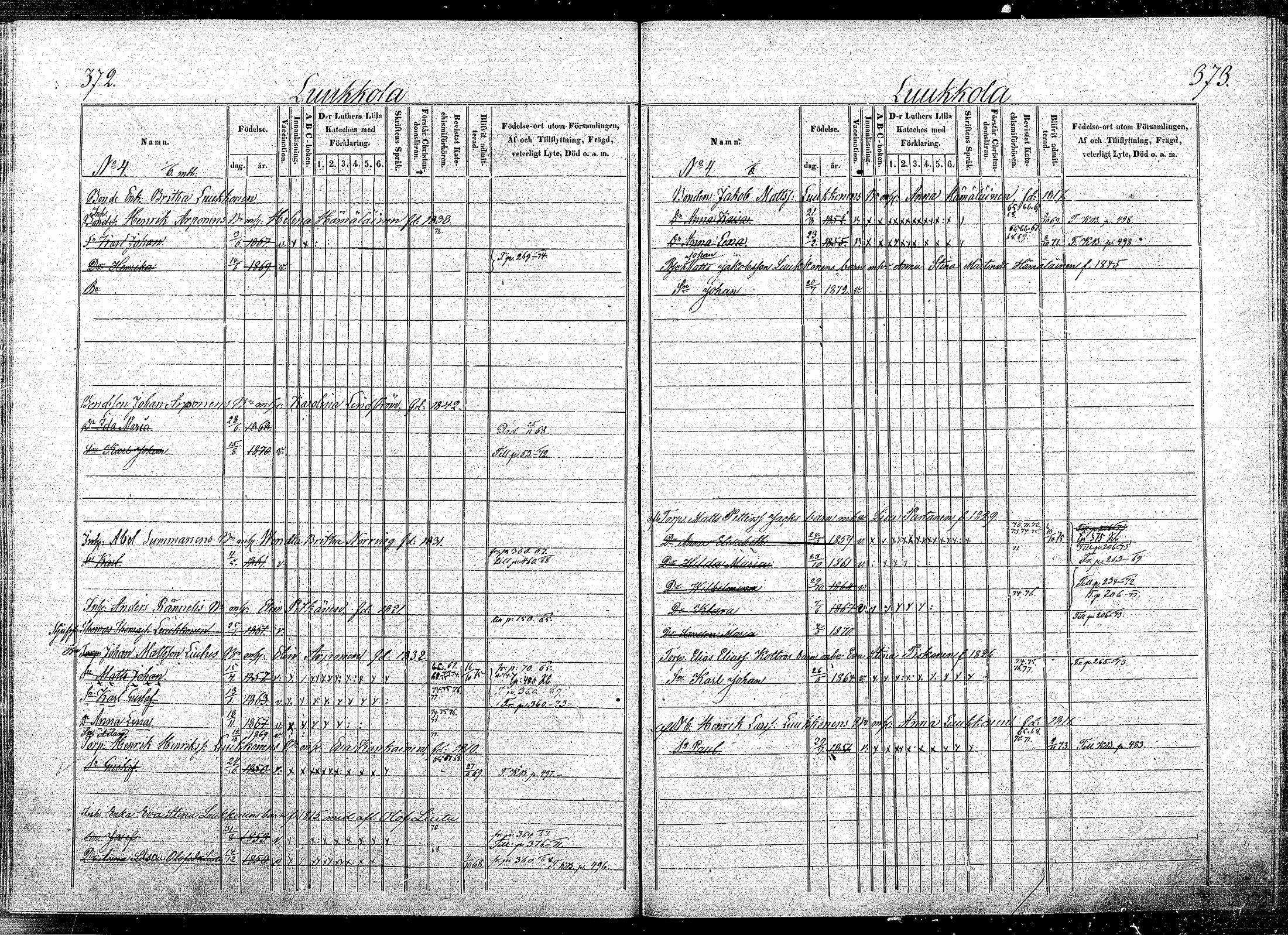 [ ../kirjat/Kirkonkirjat/puumala/lastenkirja_1864-1872_mko12-23/kuvat/180.jpg ]
