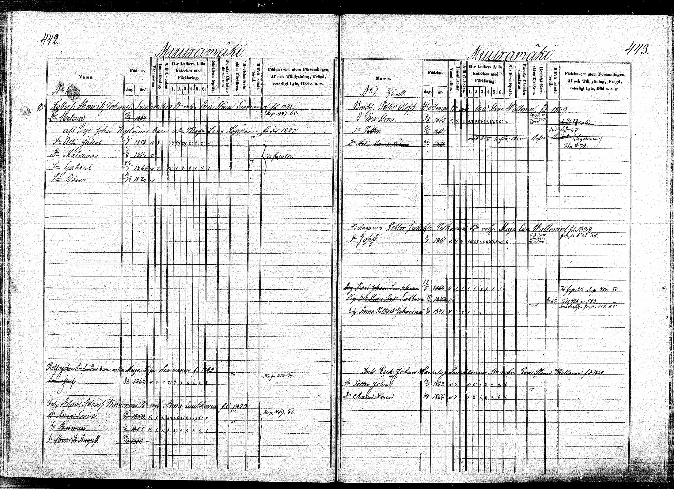 [ ../kirjat/Kirkonkirjat/puumala/lastenkirja_1864-1872_mko12-23/kuvat/215.jpg ]