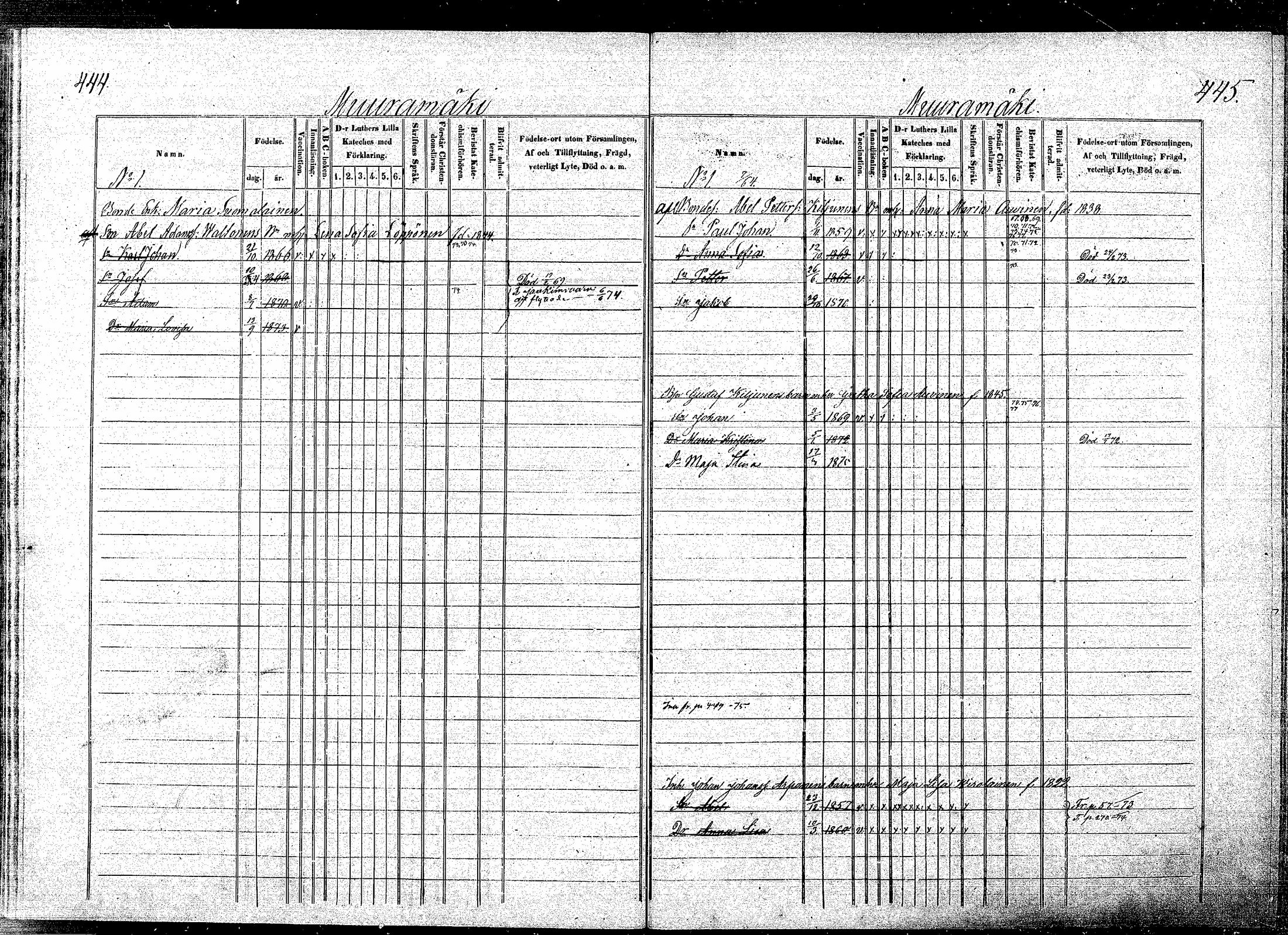[ ../kirjat/Kirkonkirjat/puumala/lastenkirja_1864-1872_mko12-23/kuvat/216.jpg ]