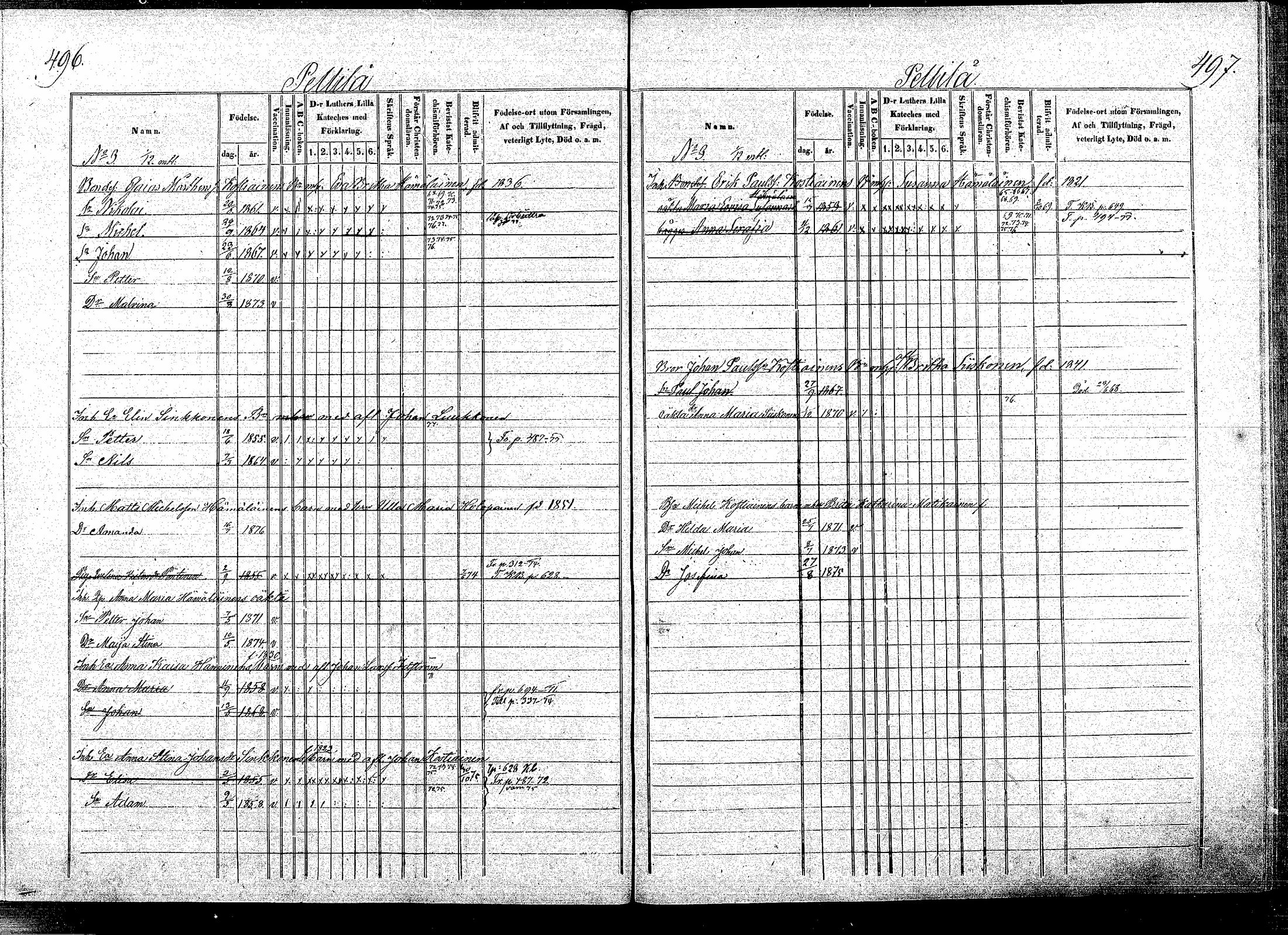 [ ../kirjat/Kirkonkirjat/puumala/lastenkirja_1864-1872_mko12-23/kuvat/242.jpg ]