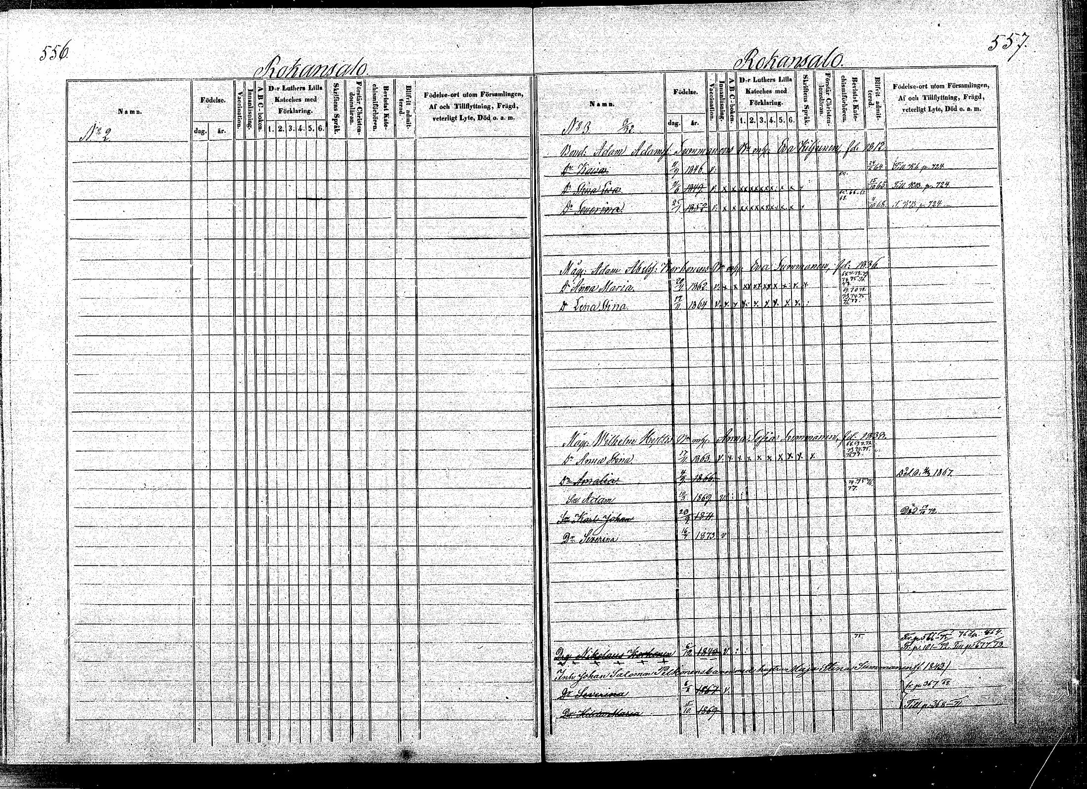 [ ../kirjat/Kirkonkirjat/puumala/lastenkirja_1864-1872_mko12-23/kuvat/272.jpg ]