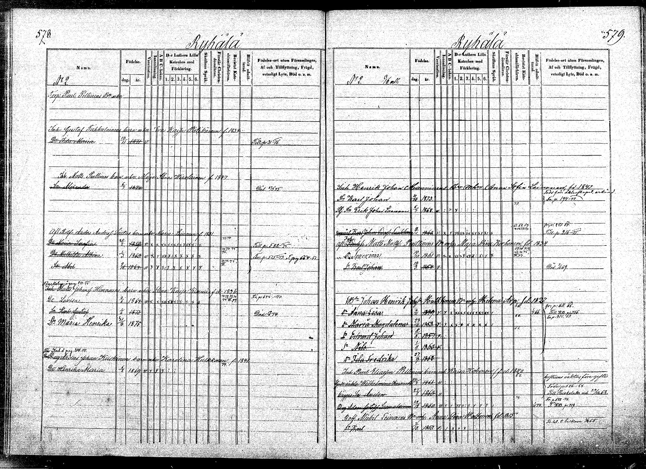 [ ../kirjat/Kirkonkirjat/puumala/lastenkirja_1864-1872_mko12-23/kuvat/283.jpg ]