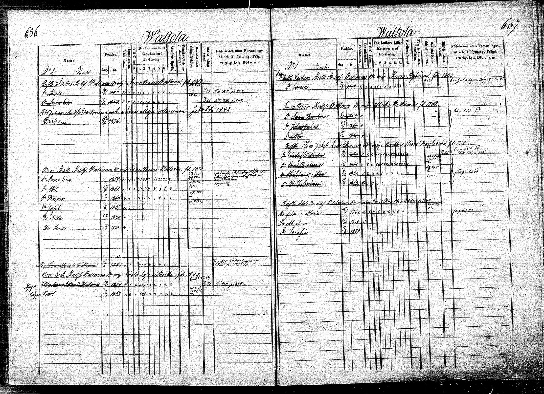 [ ../kirjat/Kirkonkirjat/puumala/lastenkirja_1864-1872_mko12-23/kuvat/312.jpg ]
