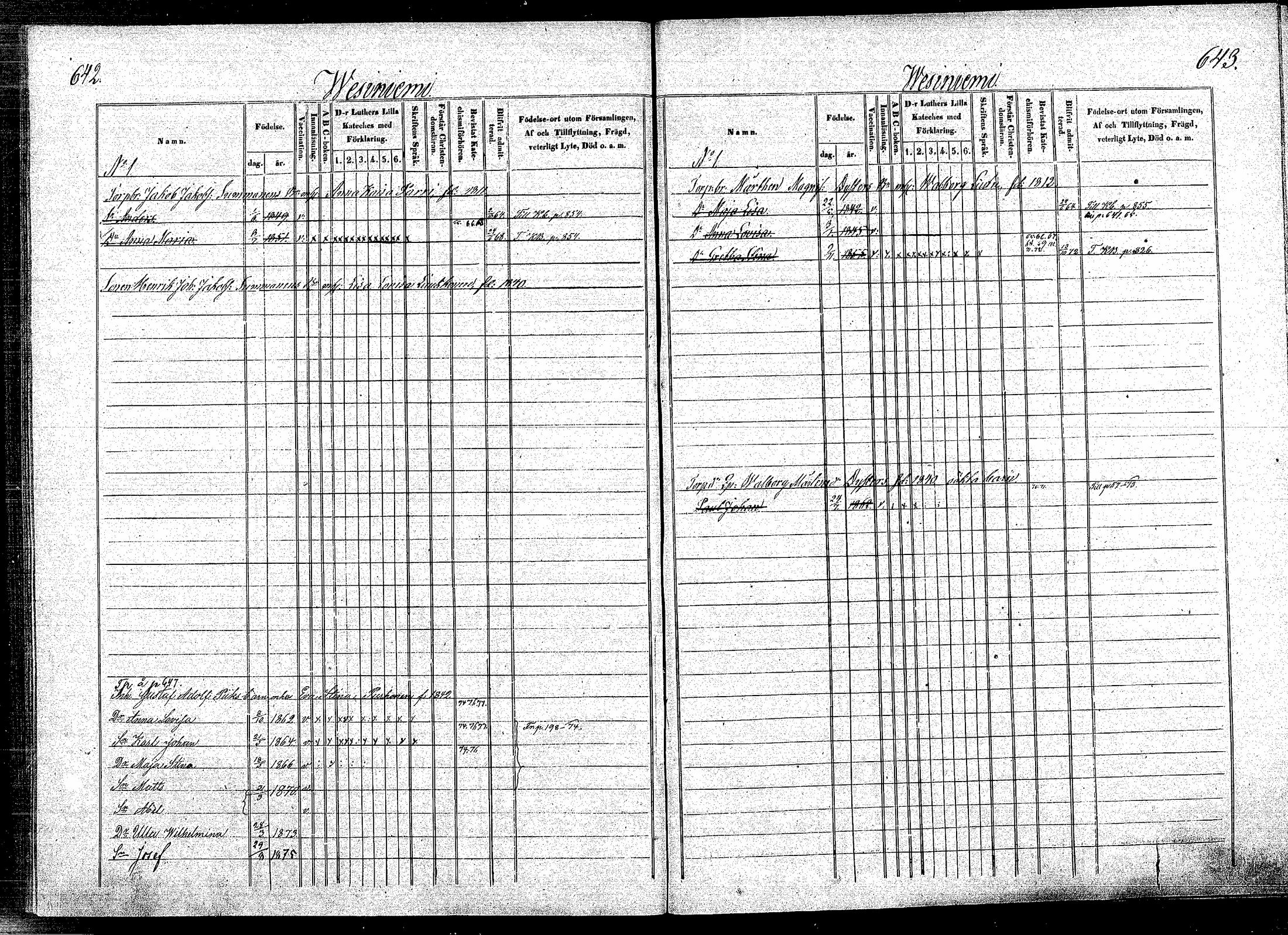 [ ../kirjat/Kirkonkirjat/puumala/lastenkirja_1864-1872_mko12-23/kuvat/315.jpg ]