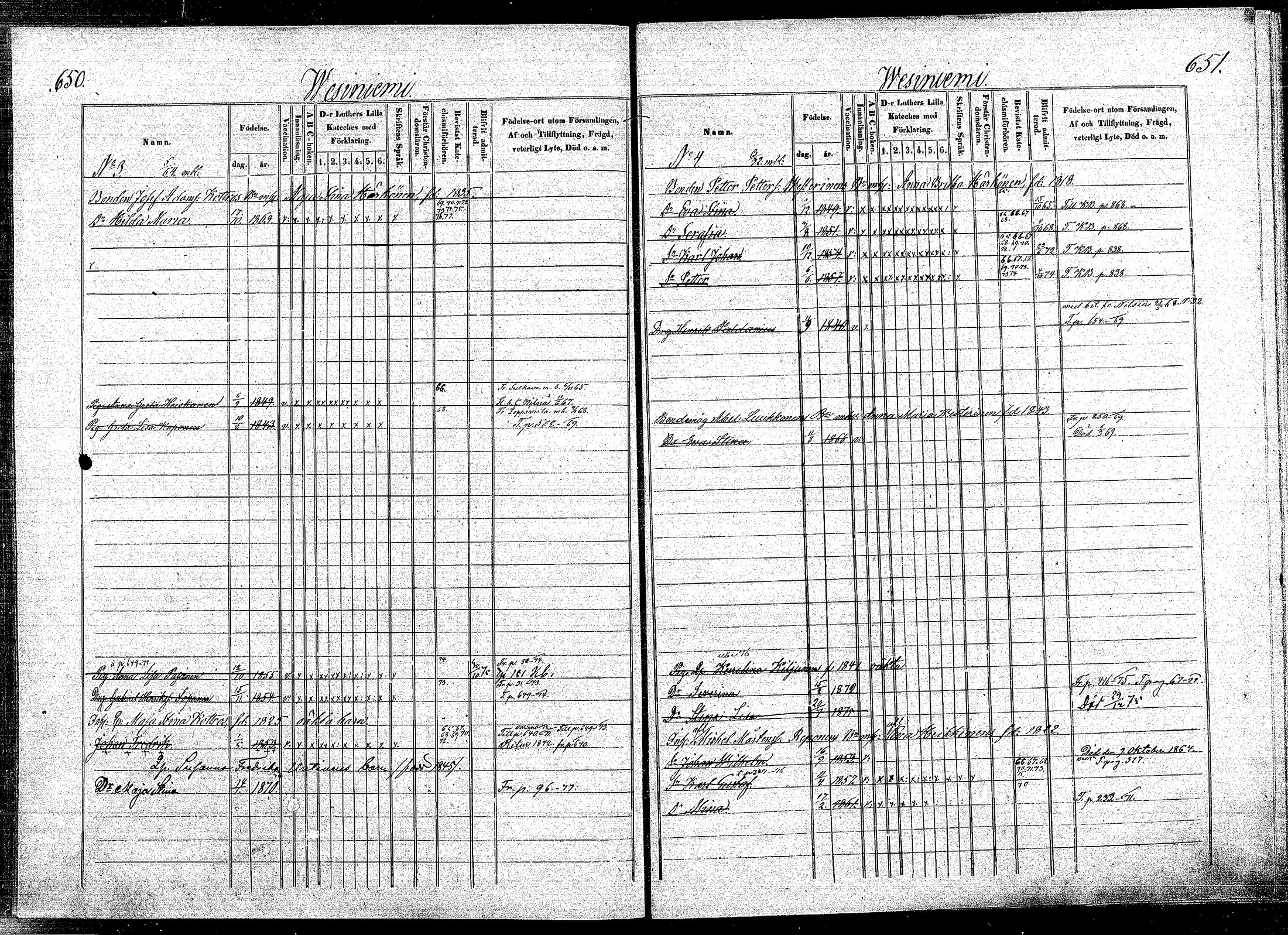 [ ../kirjat/Kirkonkirjat/puumala/lastenkirja_1864-1872_mko12-23/kuvat/319.jpg ]