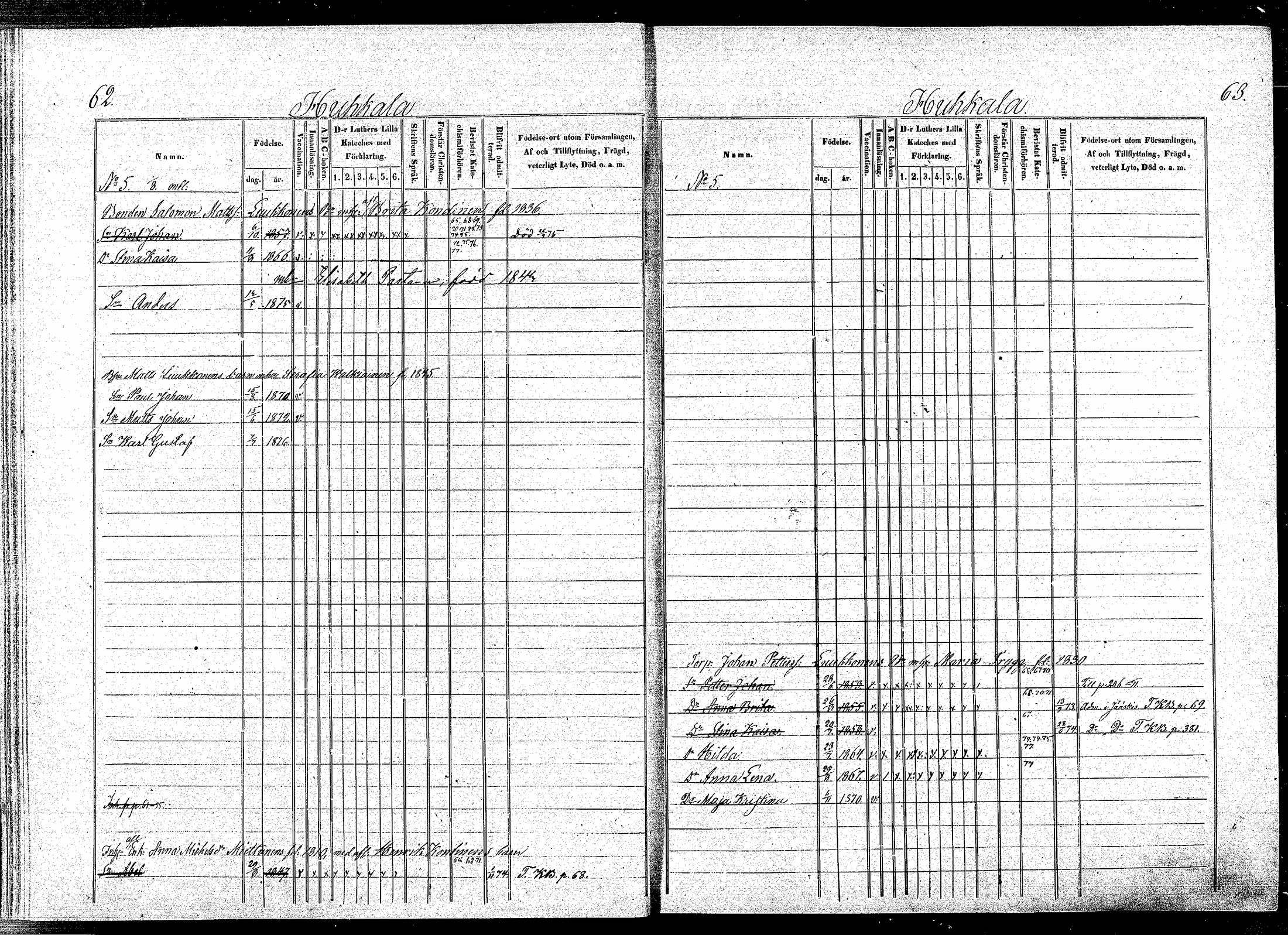 [ ../kirjat/Kirkonkirjat/puumala/lastenkirja_1864-1872_mko12-23/kuvat/32.jpg ]