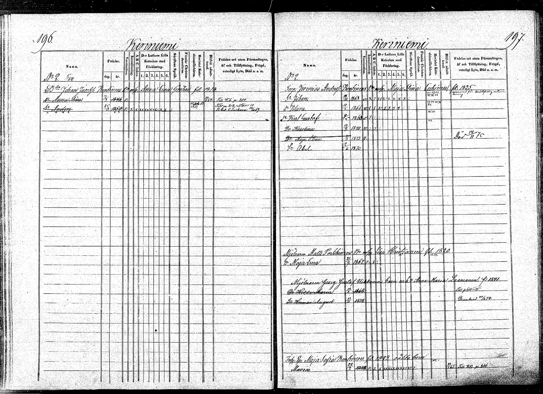 [ ../kirjat/Kirkonkirjat/puumala/lastenkirja_1864-1872_mko12-23/kuvat/92.jpg ]