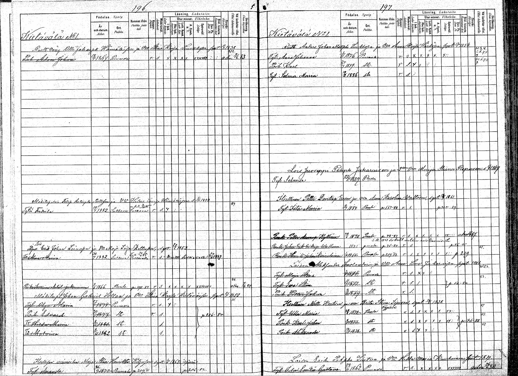 [ ../kirjat/Kirkonkirjat/puumala/lastenkirja_1880-1889_mko39-53/kuvat/100.jpg ]
