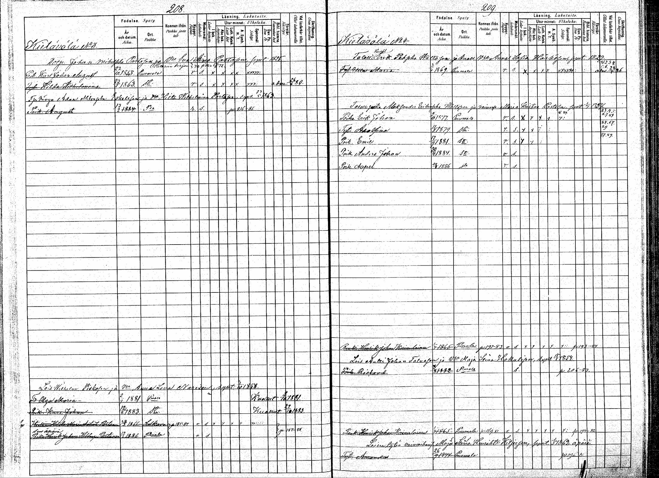 [ ../kirjat/Kirkonkirjat/puumala/lastenkirja_1880-1889_mko39-53/kuvat/106.jpg ]