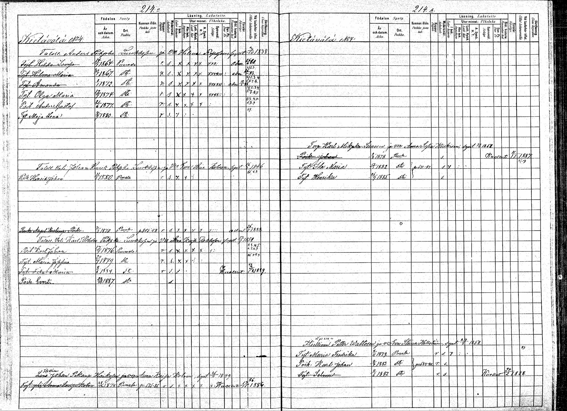 [ ../kirjat/Kirkonkirjat/puumala/lastenkirja_1880-1889_mko39-53/kuvat/109.jpg ]