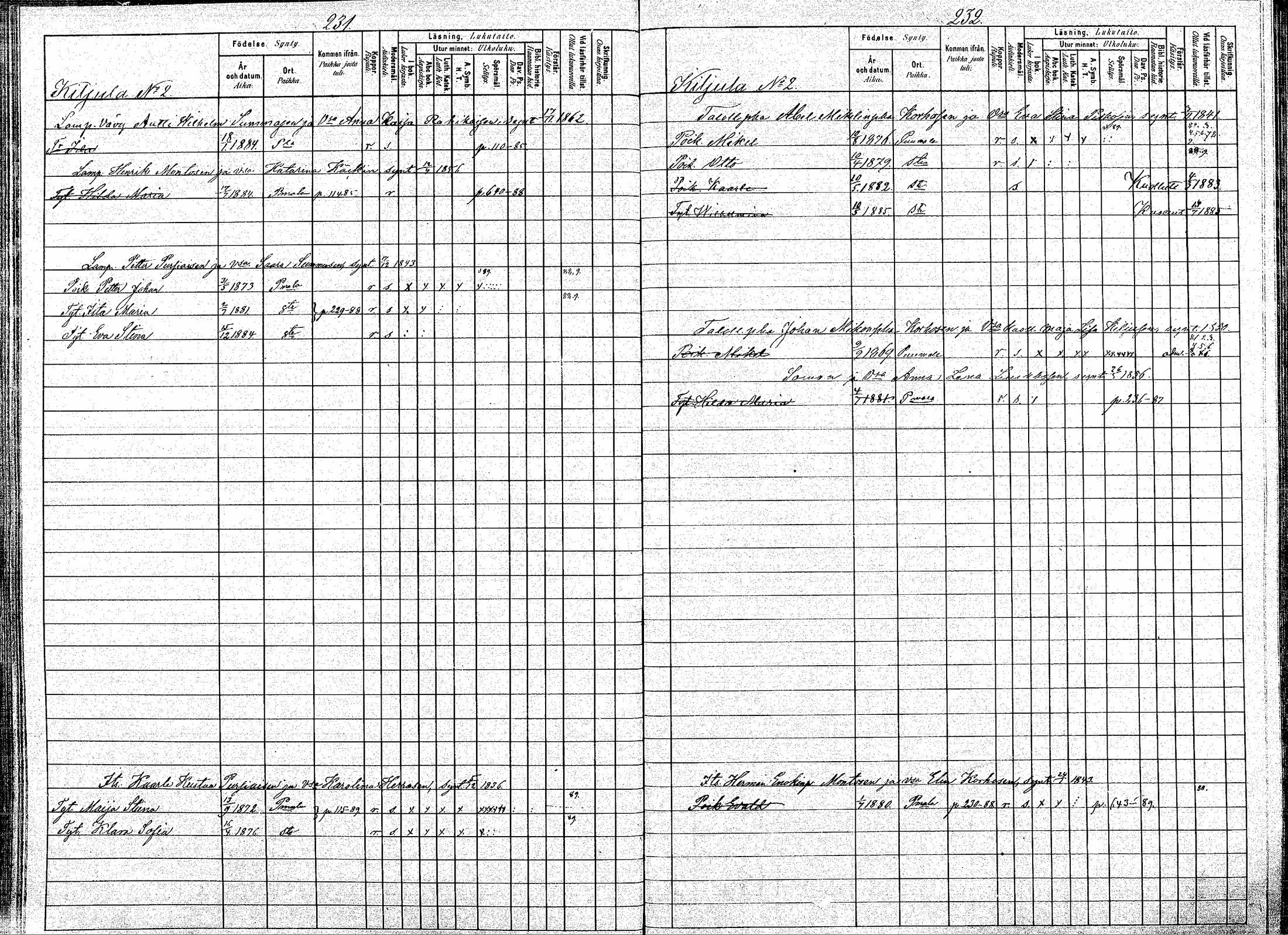 [ ../kirjat/Kirkonkirjat/puumala/lastenkirja_1880-1889_mko39-53/kuvat/118.jpg ]