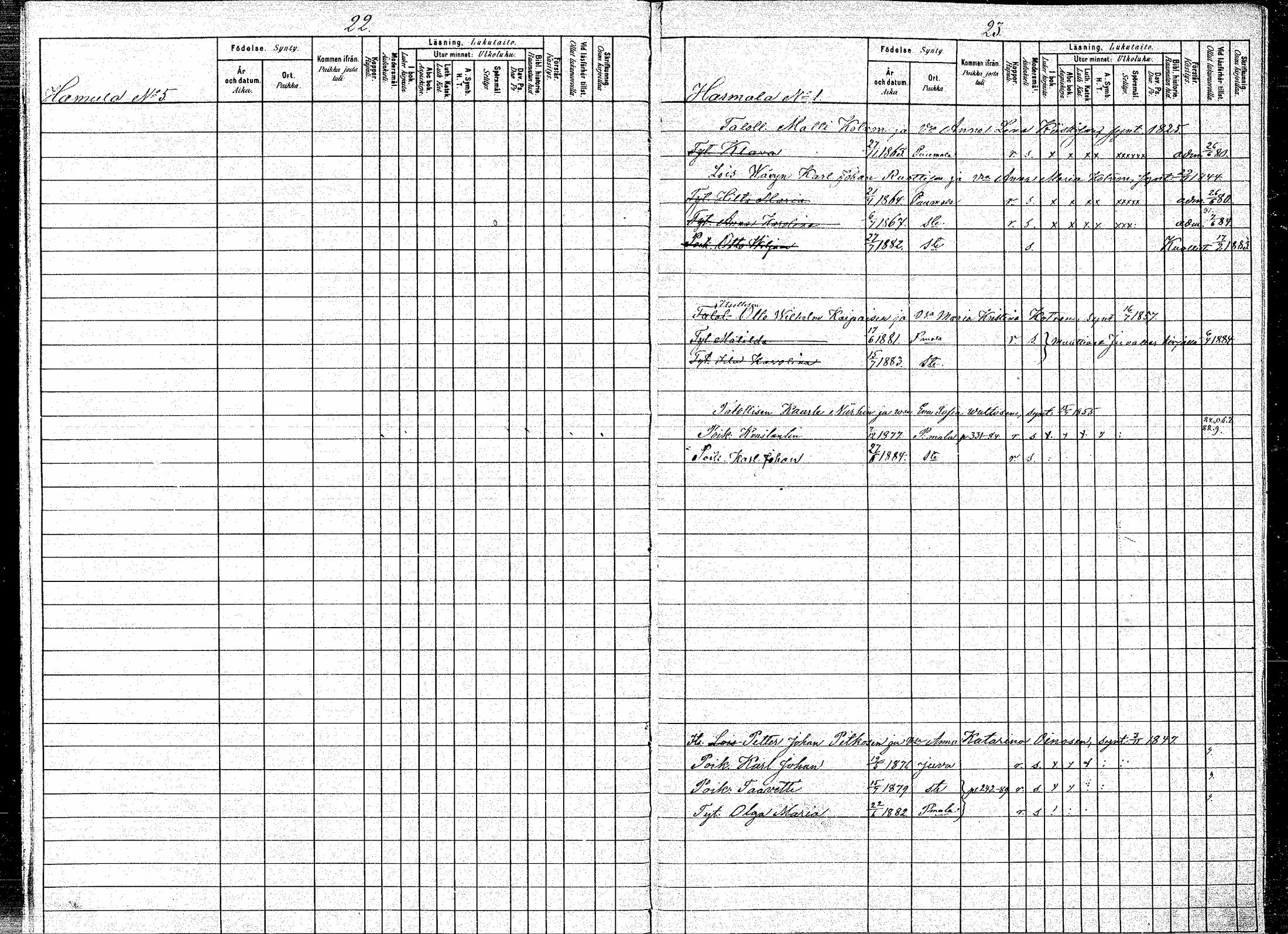 [ ../kirjat/Kirkonkirjat/puumala/lastenkirja_1880-1889_mko39-53/kuvat/12.jpg ]
