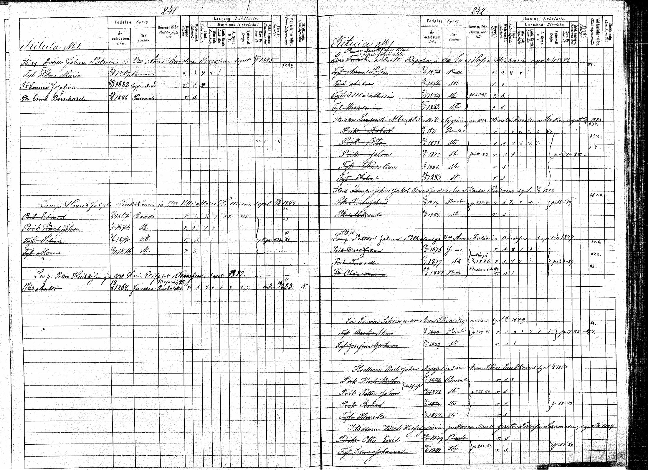 [ ../kirjat/Kirkonkirjat/puumala/lastenkirja_1880-1889_mko39-53/kuvat/122.jpg ]