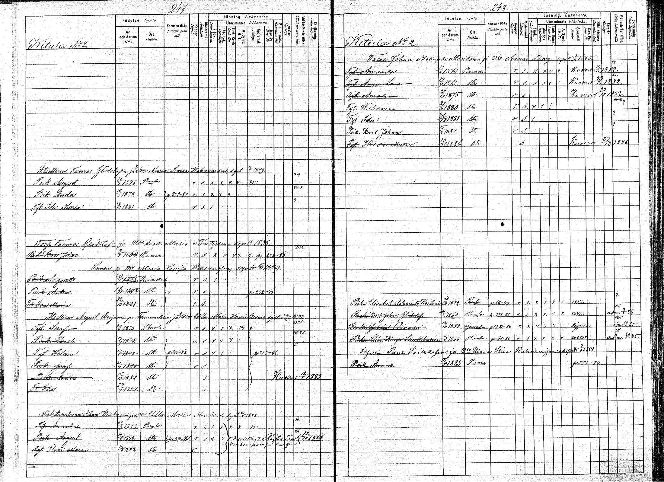 [ ../kirjat/Kirkonkirjat/puumala/lastenkirja_1880-1889_mko39-53/kuvat/125.jpg ]