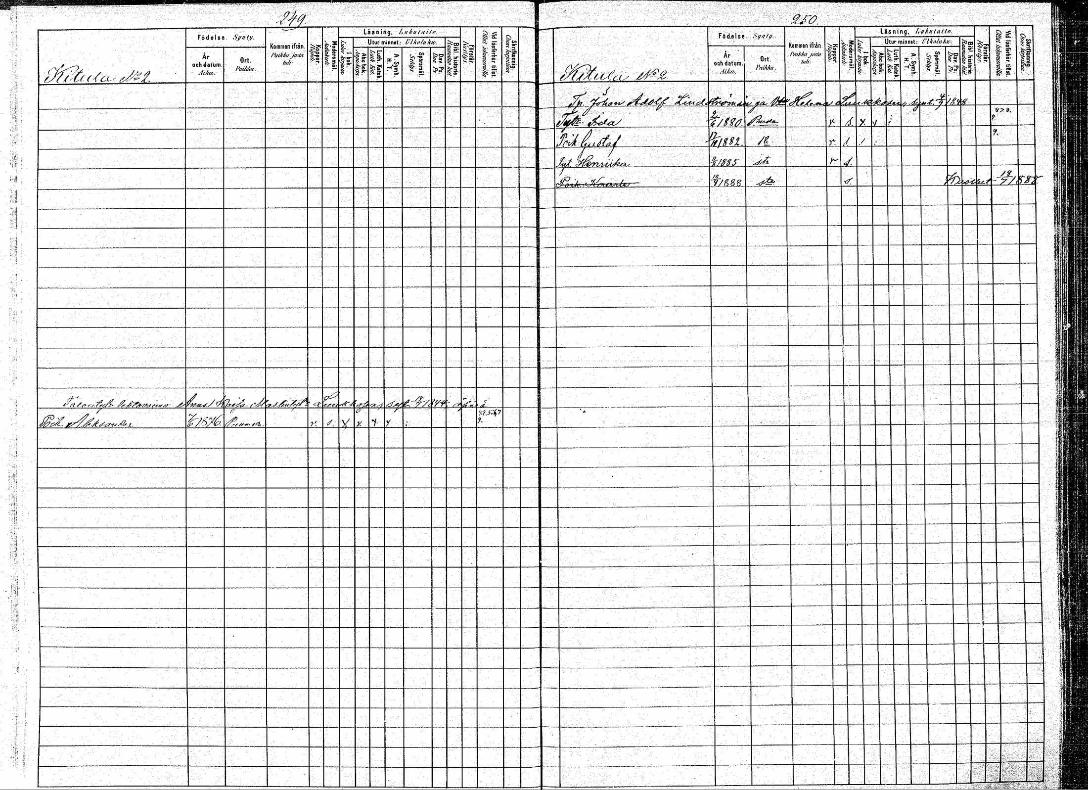 [ ../kirjat/Kirkonkirjat/puumala/lastenkirja_1880-1889_mko39-53/kuvat/126.jpg ]