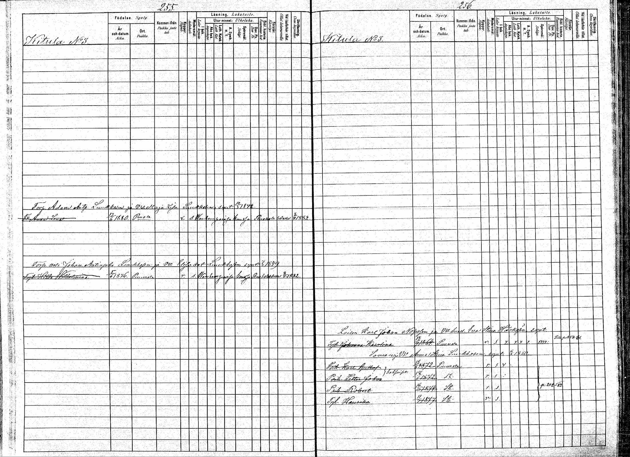 [ ../kirjat/Kirkonkirjat/puumala/lastenkirja_1880-1889_mko39-53/kuvat/129.jpg ]