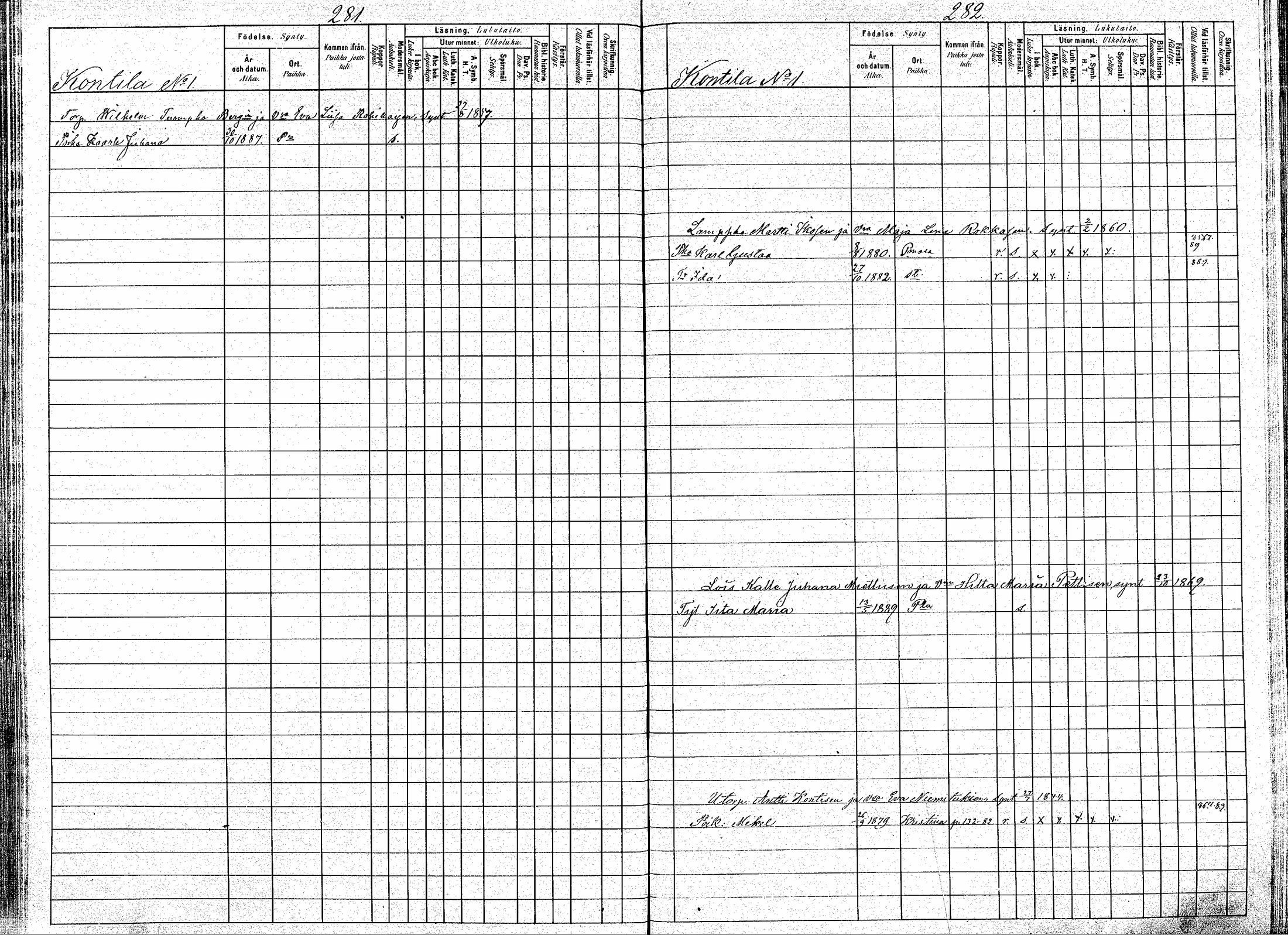 [ ../kirjat/Kirkonkirjat/puumala/lastenkirja_1880-1889_mko39-53/kuvat/142.jpg ]