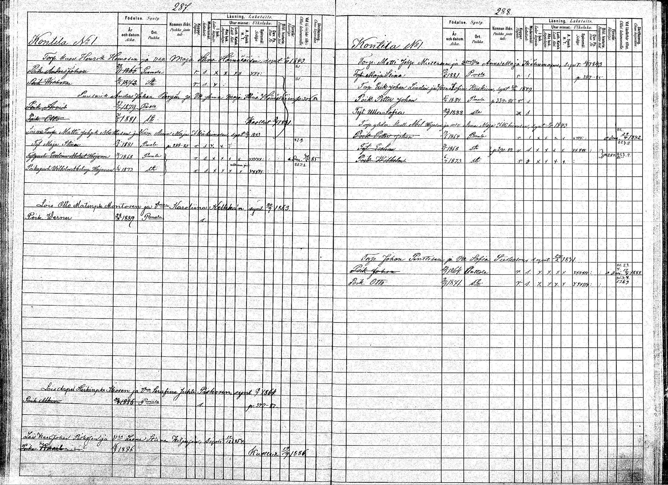 [ ../kirjat/Kirkonkirjat/puumala/lastenkirja_1880-1889_mko39-53/kuvat/145.jpg ]