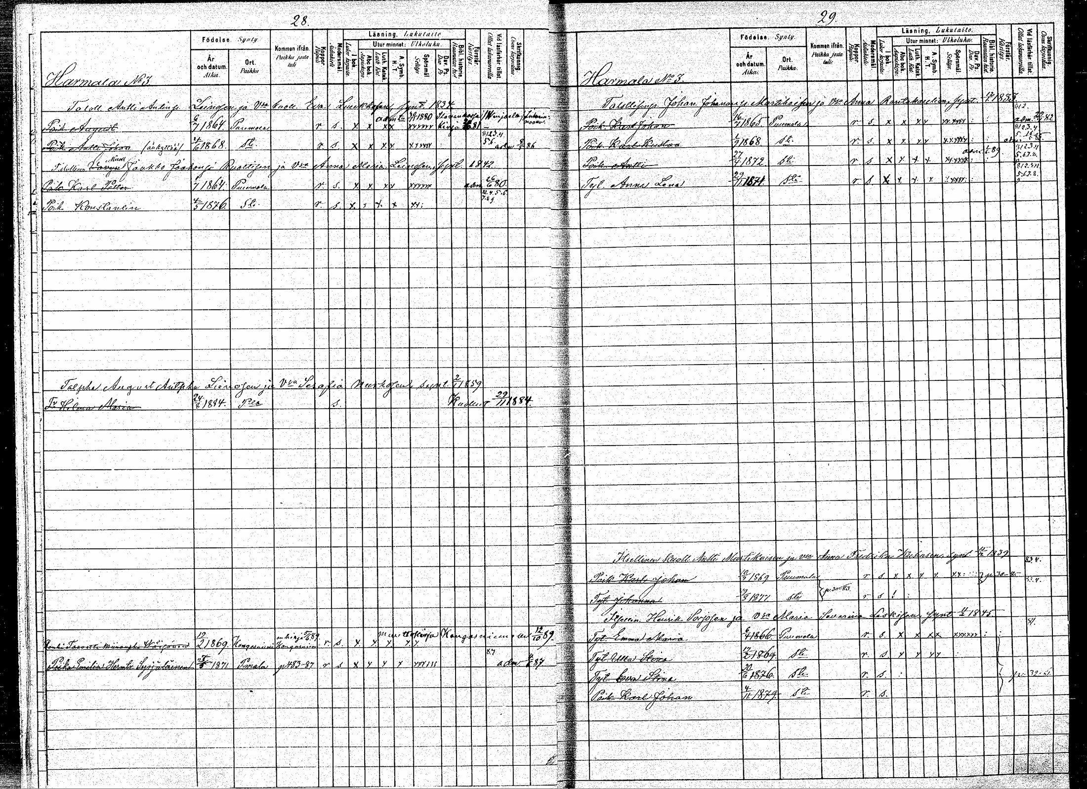 [ ../kirjat/Kirkonkirjat/puumala/lastenkirja_1880-1889_mko39-53/kuvat/15.jpg ]