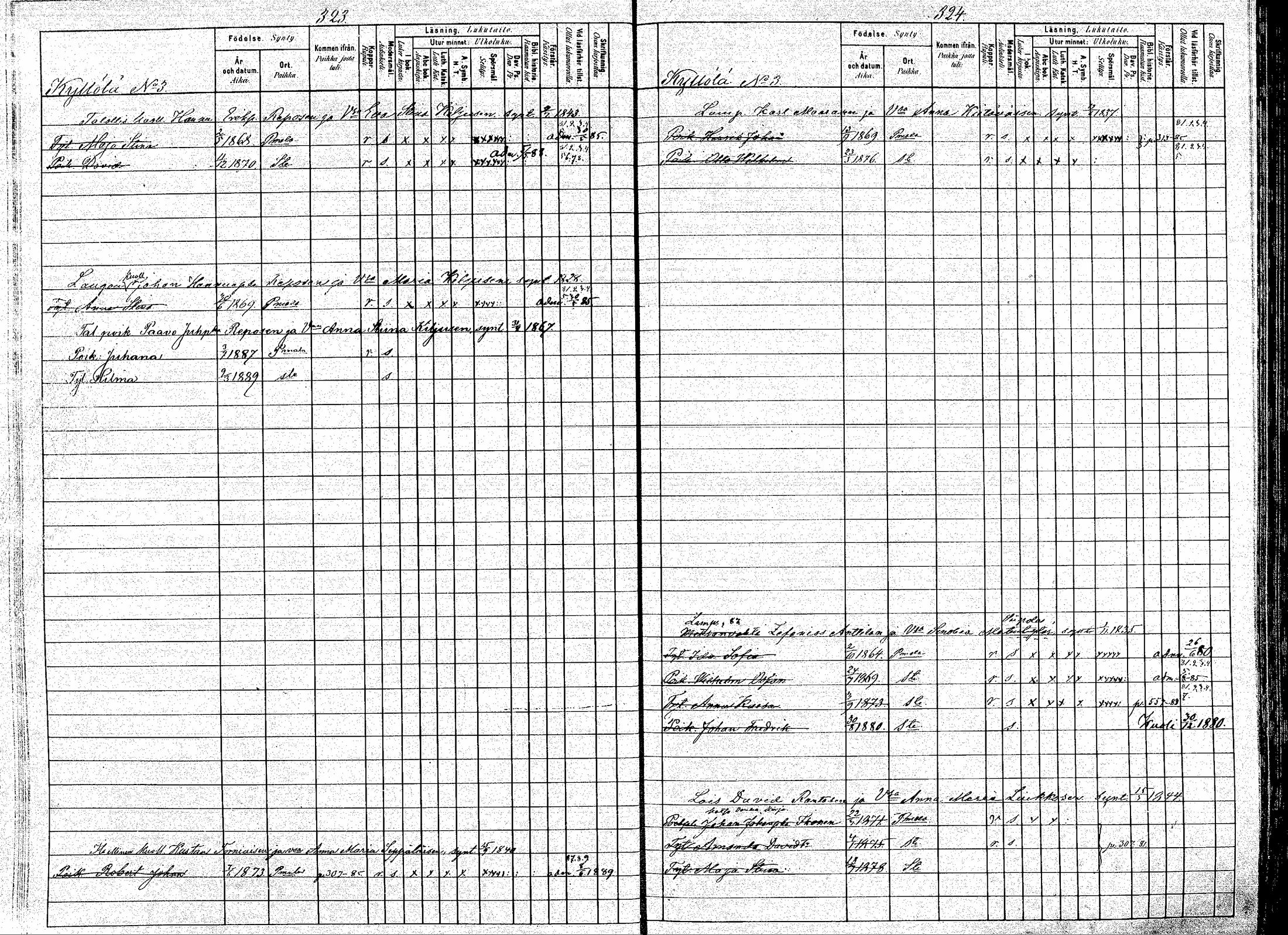 [ ../kirjat/Kirkonkirjat/puumala/lastenkirja_1880-1889_mko39-53/kuvat/163.jpg ]