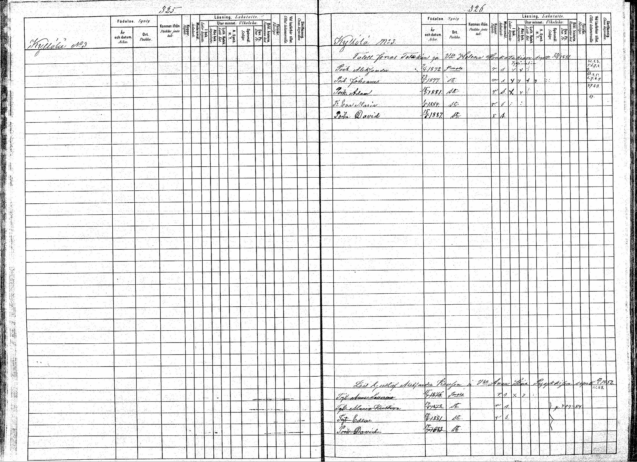 [ ../kirjat/Kirkonkirjat/puumala/lastenkirja_1880-1889_mko39-53/kuvat/164.jpg ]