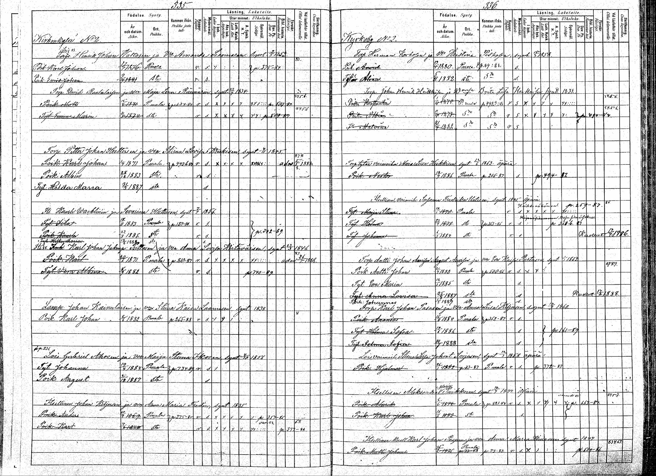[ ../kirjat/Kirkonkirjat/puumala/lastenkirja_1880-1889_mko39-53/kuvat/169.jpg ]