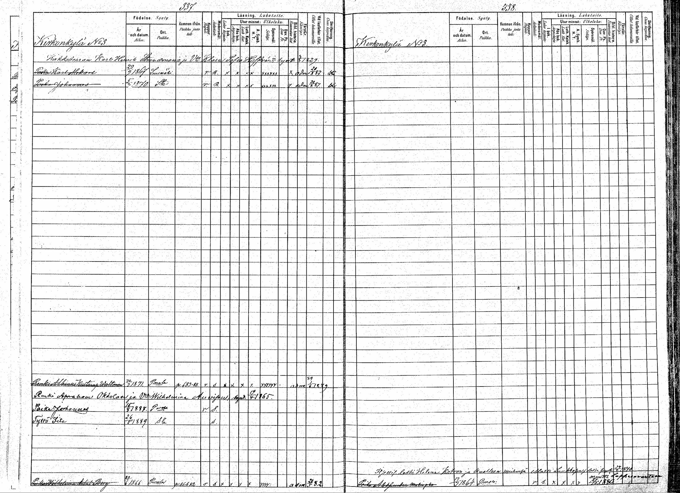 [ ../kirjat/Kirkonkirjat/puumala/lastenkirja_1880-1889_mko39-53/kuvat/170.jpg ]