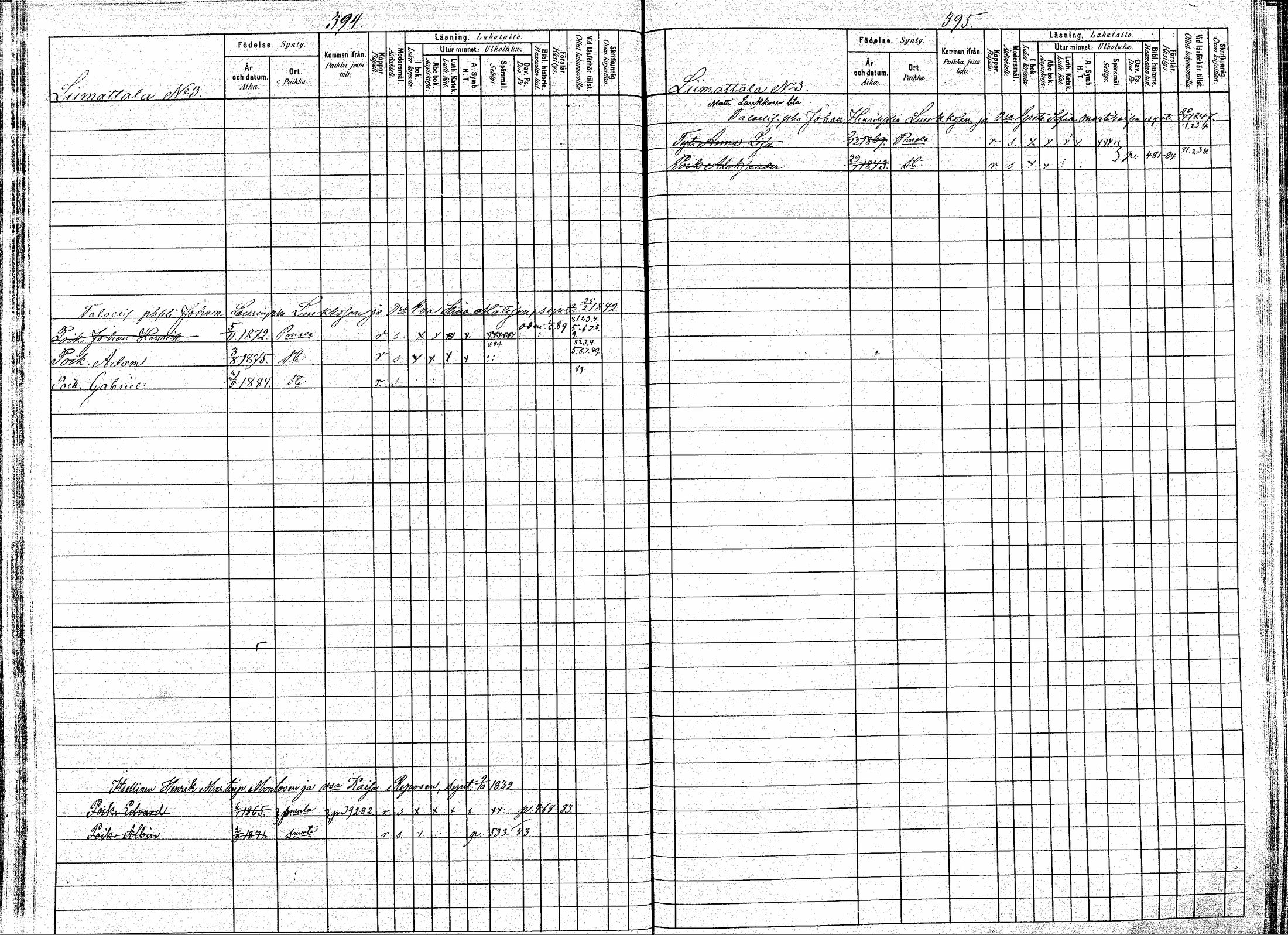 [ ../kirjat/Kirkonkirjat/puumala/lastenkirja_1880-1889_mko39-53/kuvat/199.jpg ]