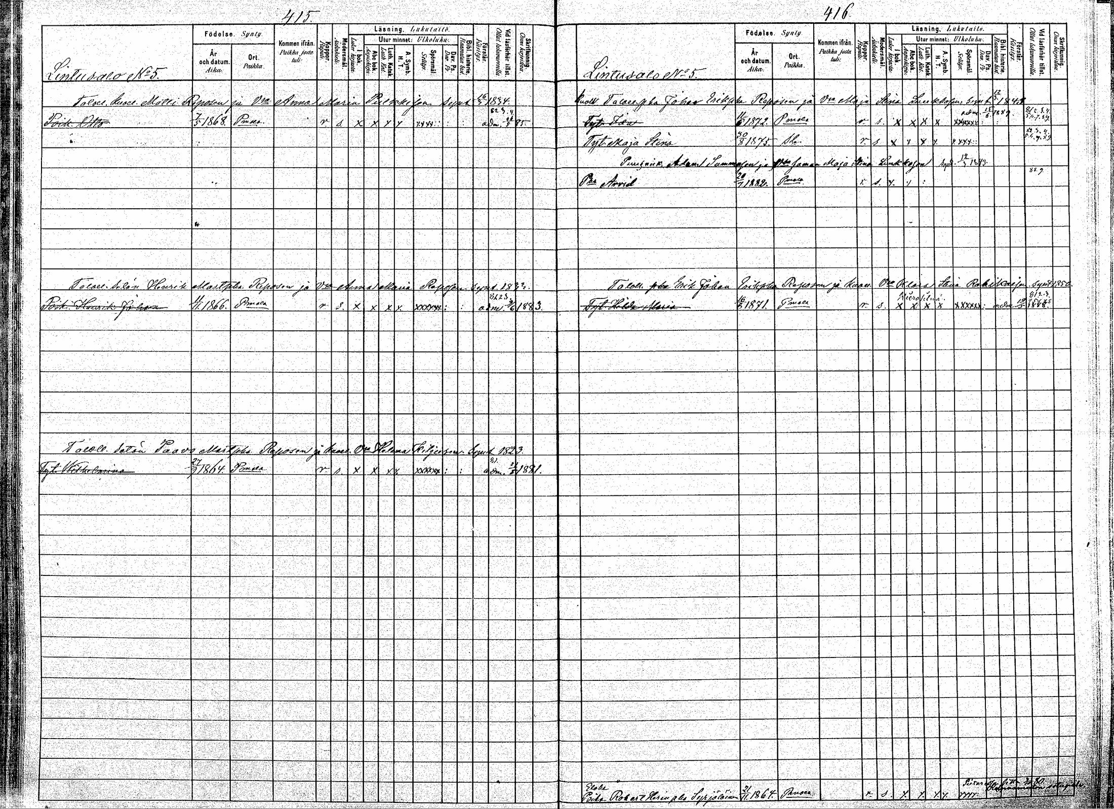 [ ../kirjat/Kirkonkirjat/puumala/lastenkirja_1880-1889_mko39-53/kuvat/209.jpg ]