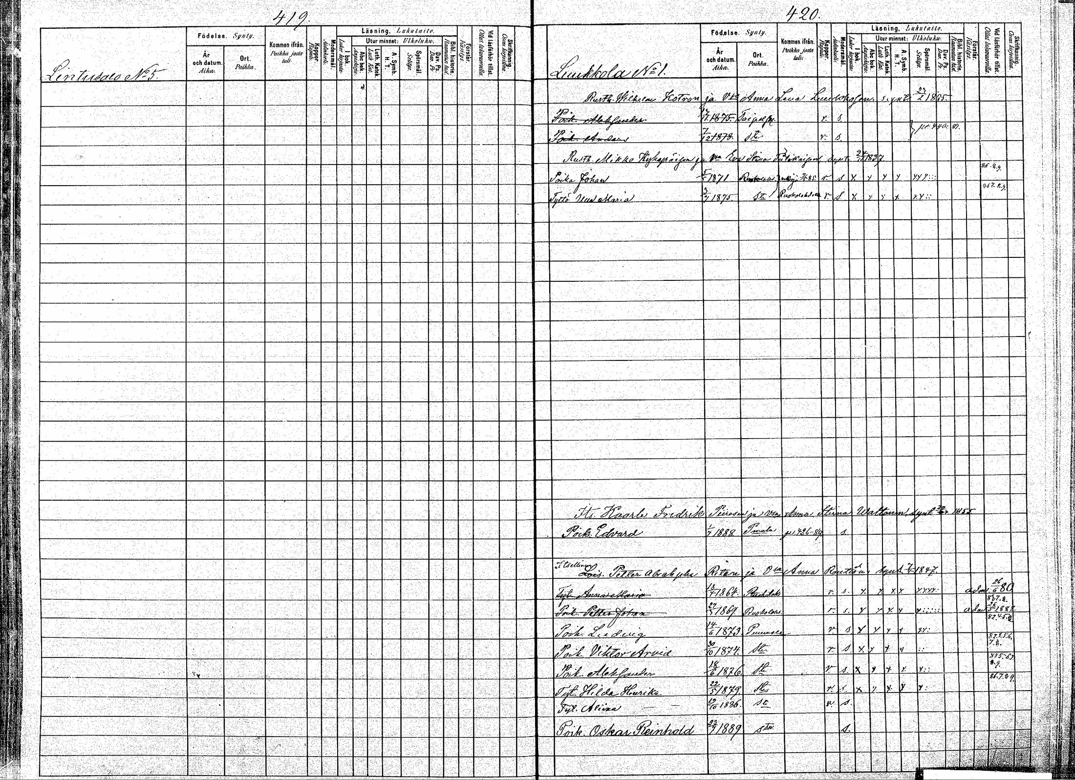 [ ../kirjat/Kirkonkirjat/puumala/lastenkirja_1880-1889_mko39-53/kuvat/210.jpg ]