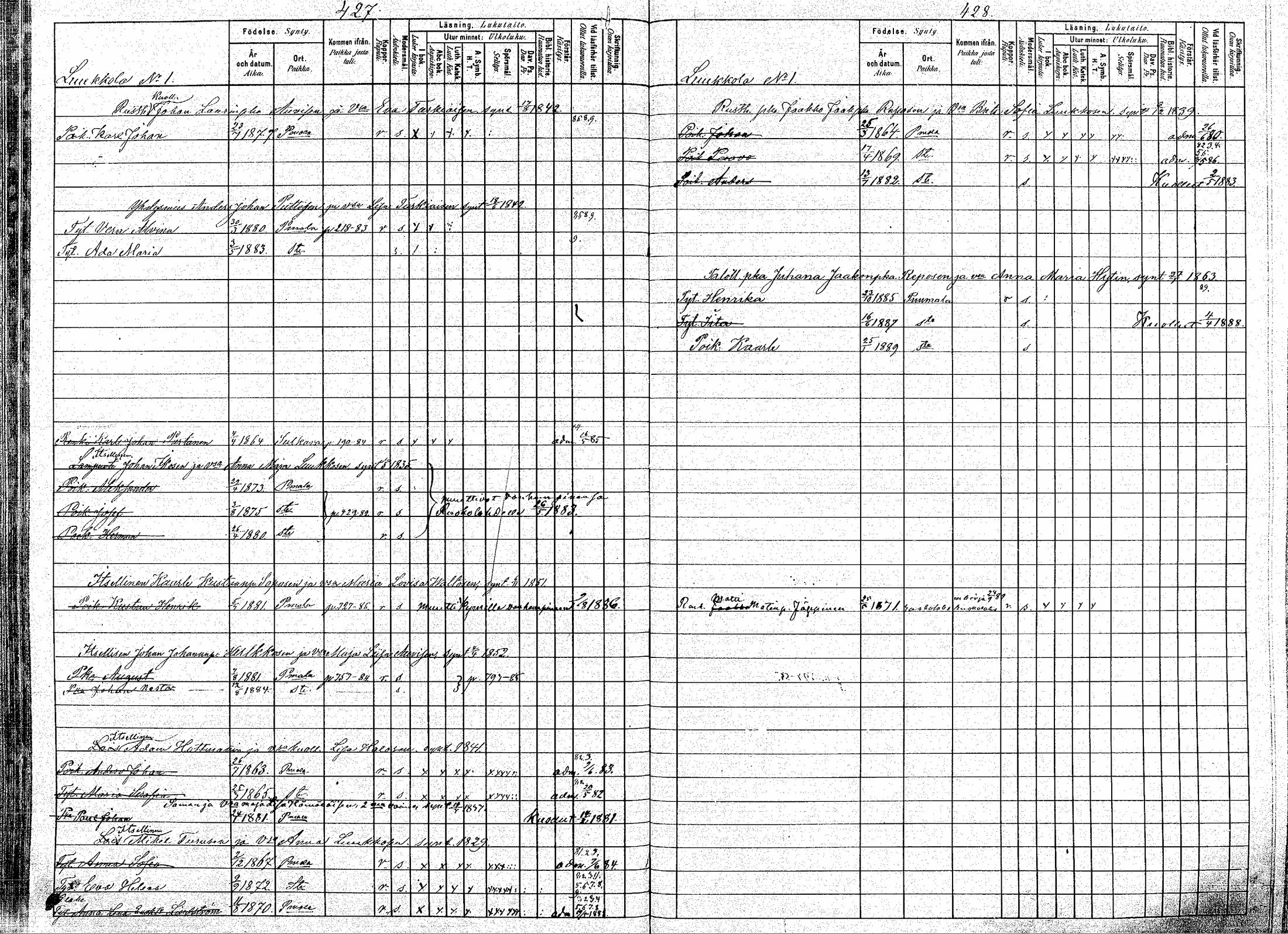 [ ../kirjat/Kirkonkirjat/puumala/lastenkirja_1880-1889_mko39-53/kuvat/214.jpg ]